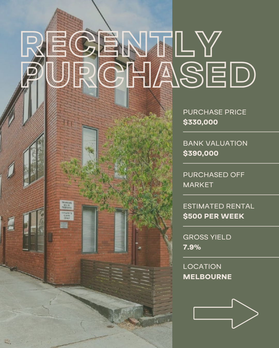 Levr Residential Facebook ad: Recently Purchased - Melbourne