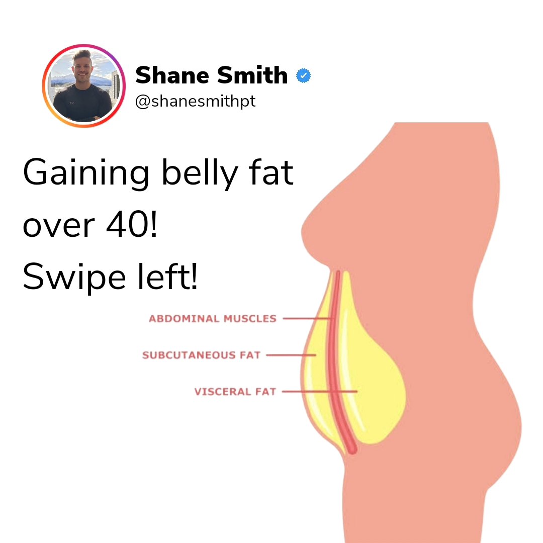 Shane Smith Fit Facebook ad: If you'd like to hear how we can…
