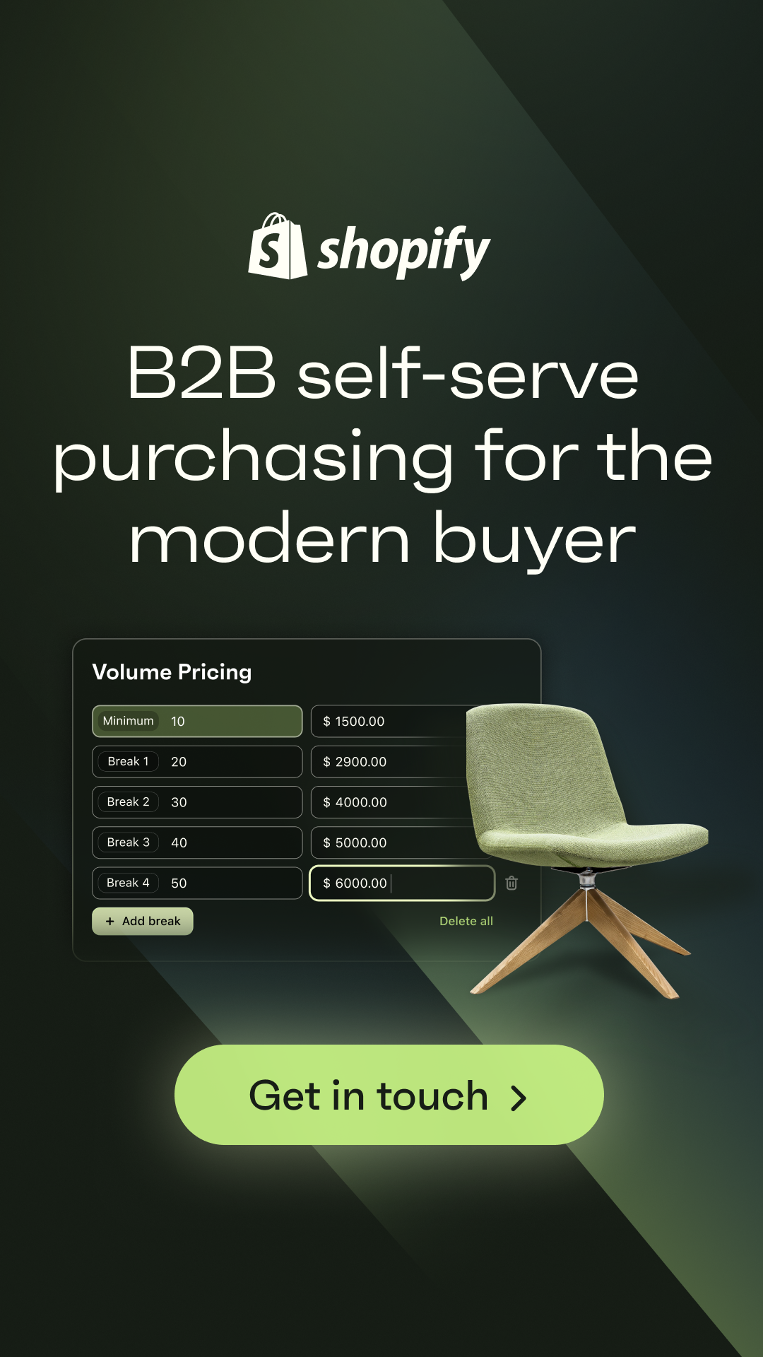 Shopify Facebook ad