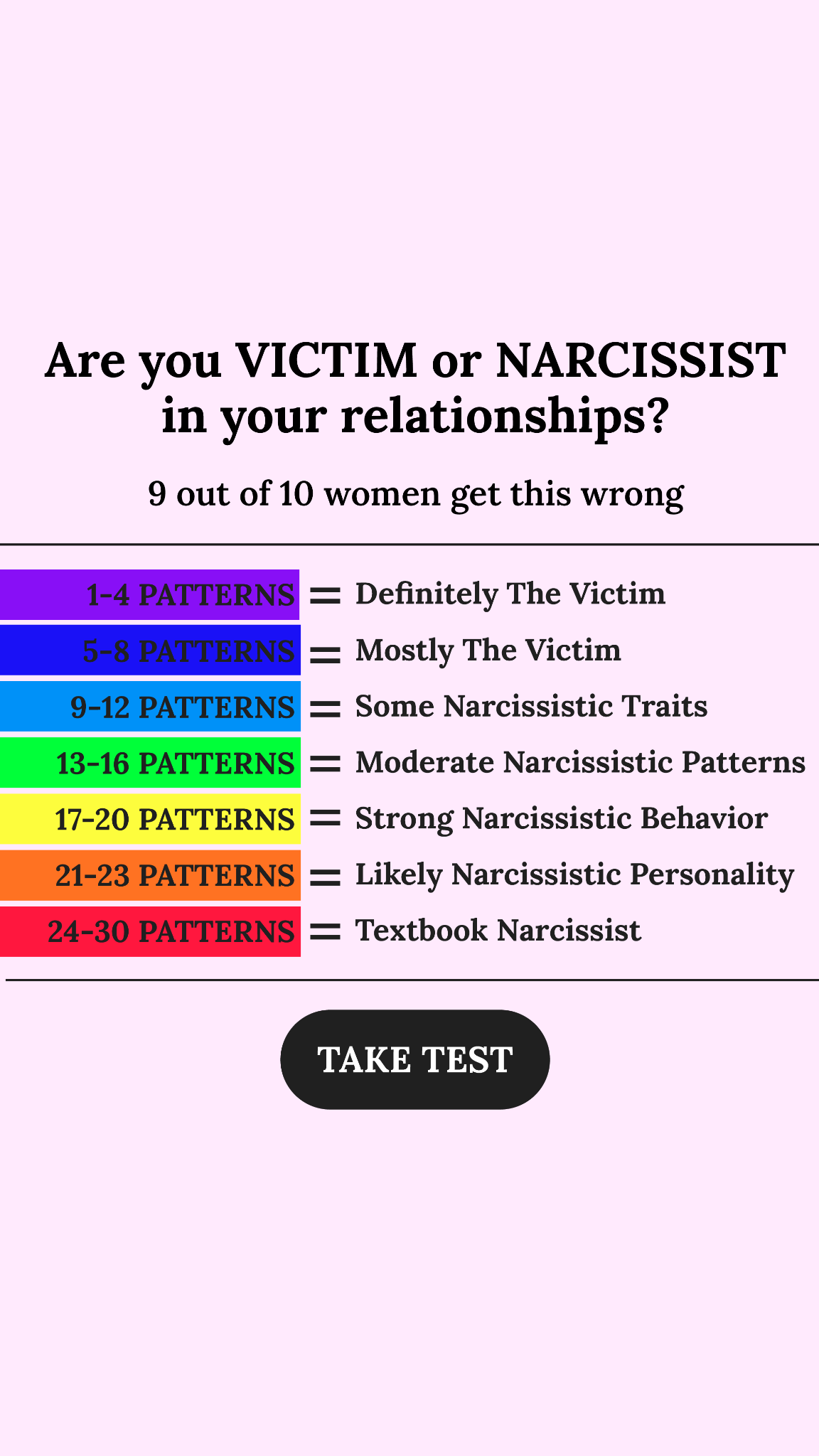 Personality Type Facebook ad