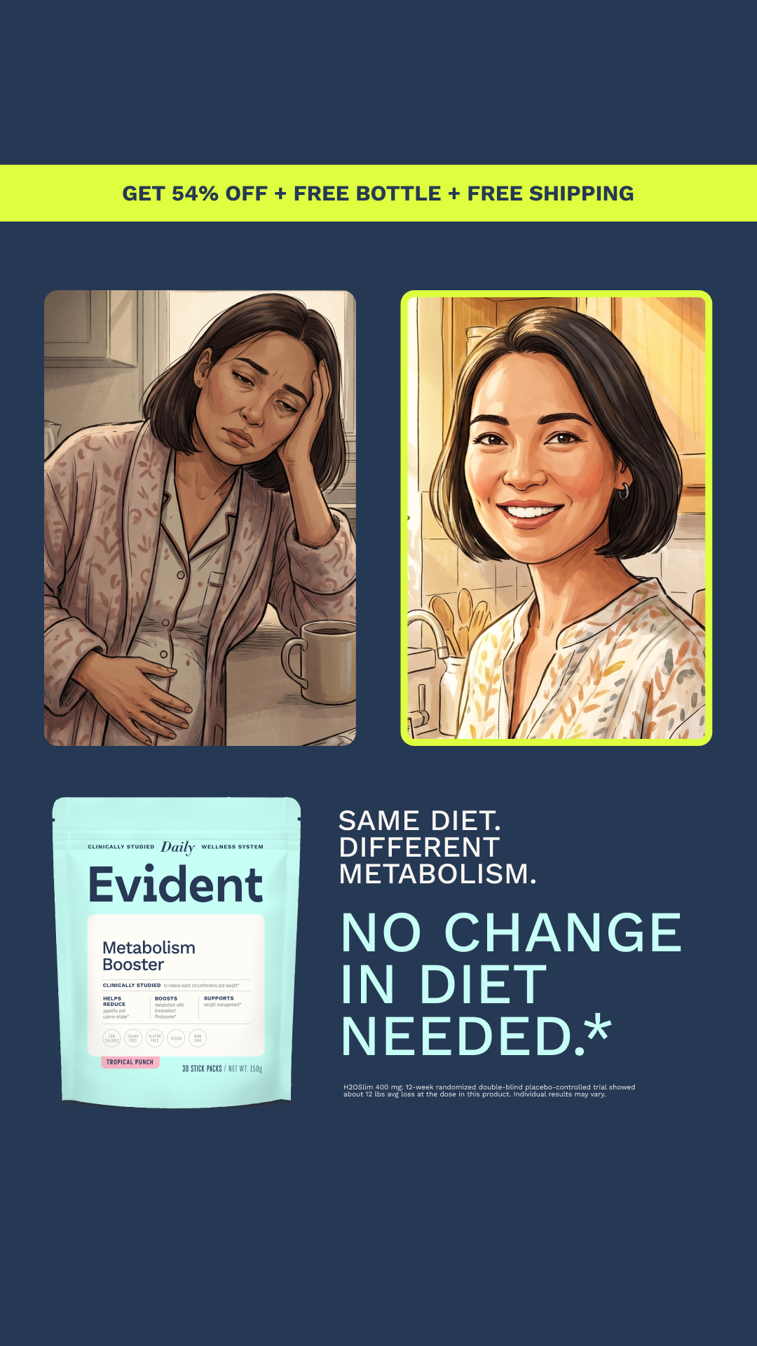 Evident Wellness Facebook ad