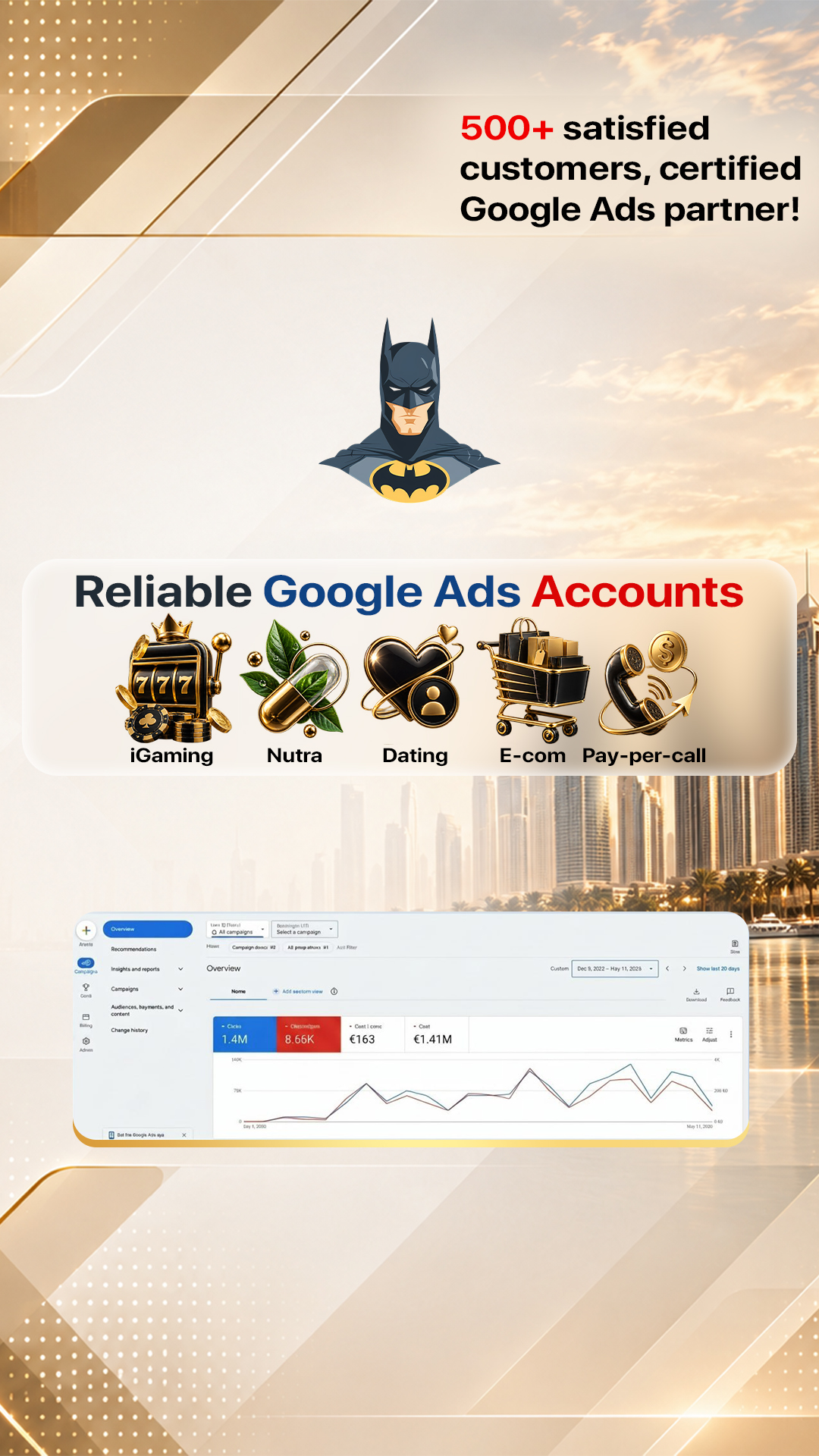 WayProfit Agency Facebook ad