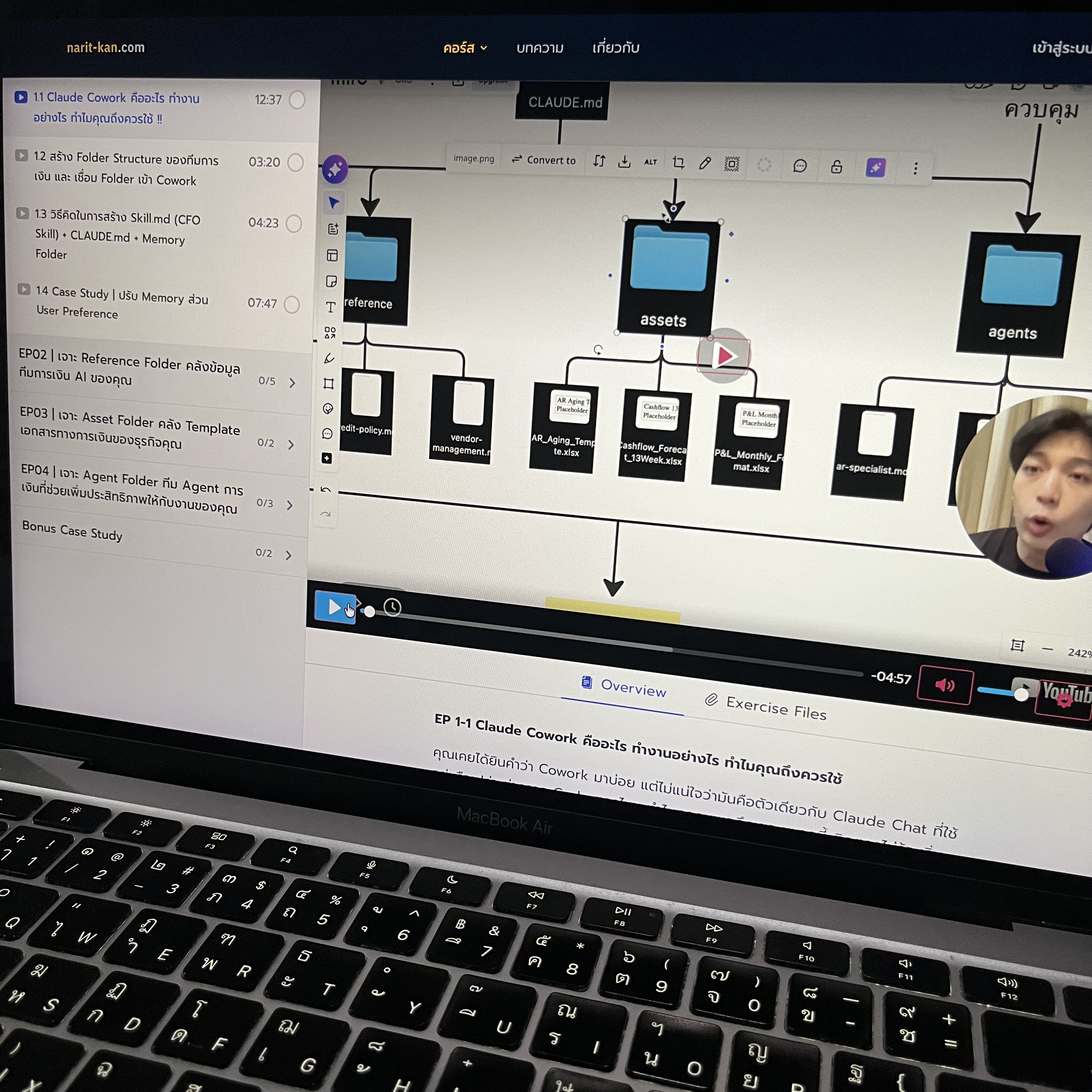 Narit Learning Facebook ad
