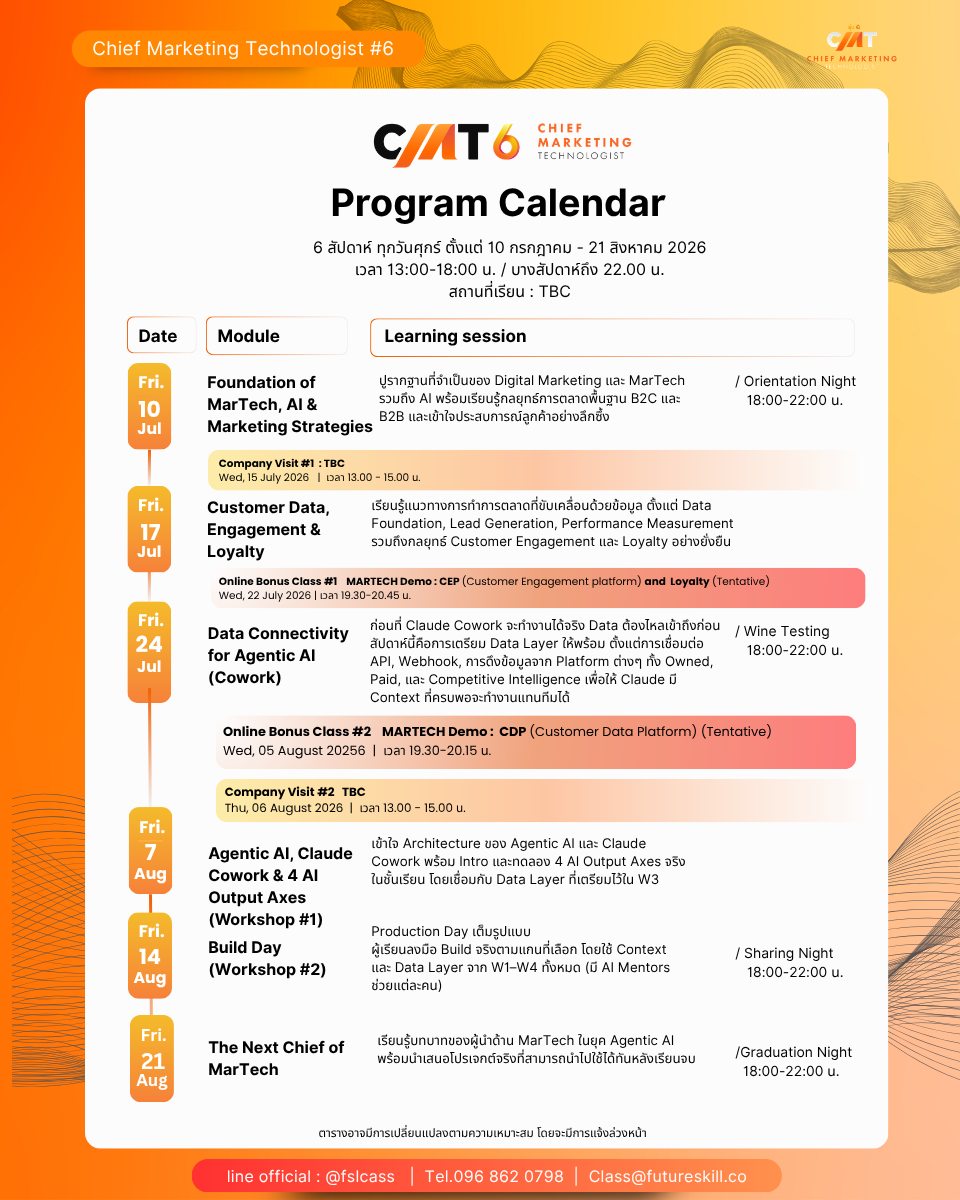 CMT - Chief Marketing Technologist by FutureSkill Facebook ad: เปิด Roadmap 6 สัปดาห์สุดเข้มข้น!