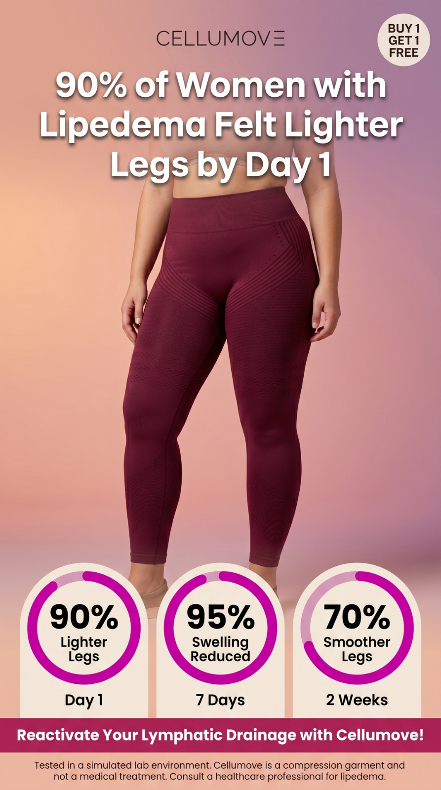 Cellumove Facebook ad