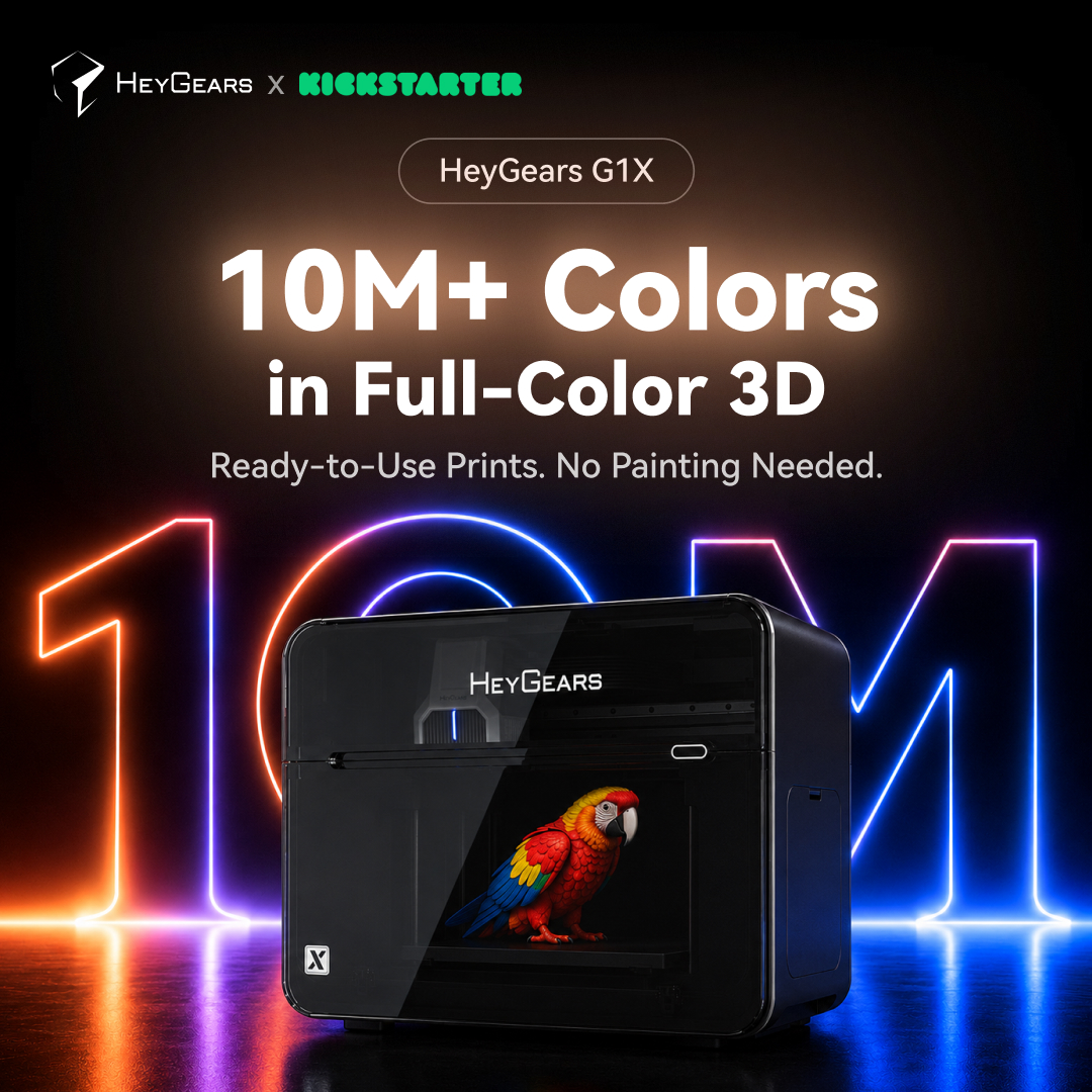 HeyGears Facebook ad from Aug 9, 2026