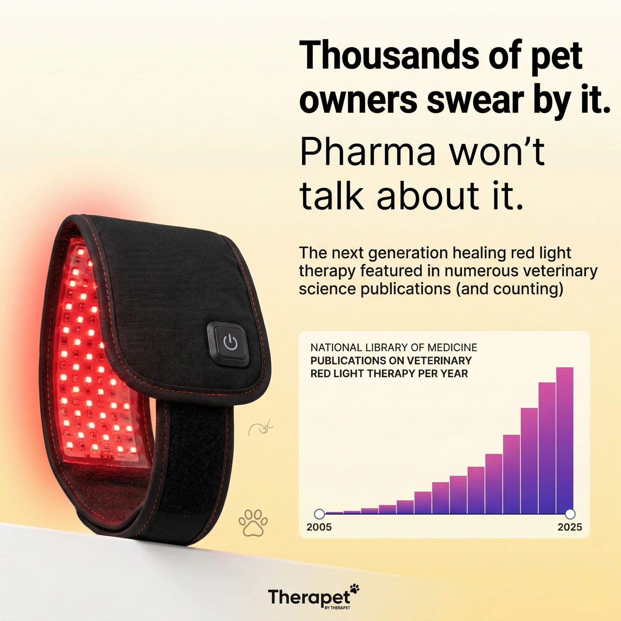 Therapet Co Facebook ad