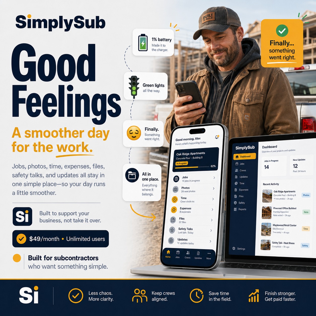 SimplySub Facebook ad: Built for Family-Owned Trade Businesses