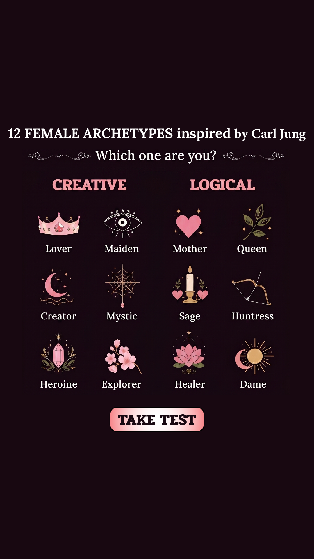 Personality Type Facebook ad
