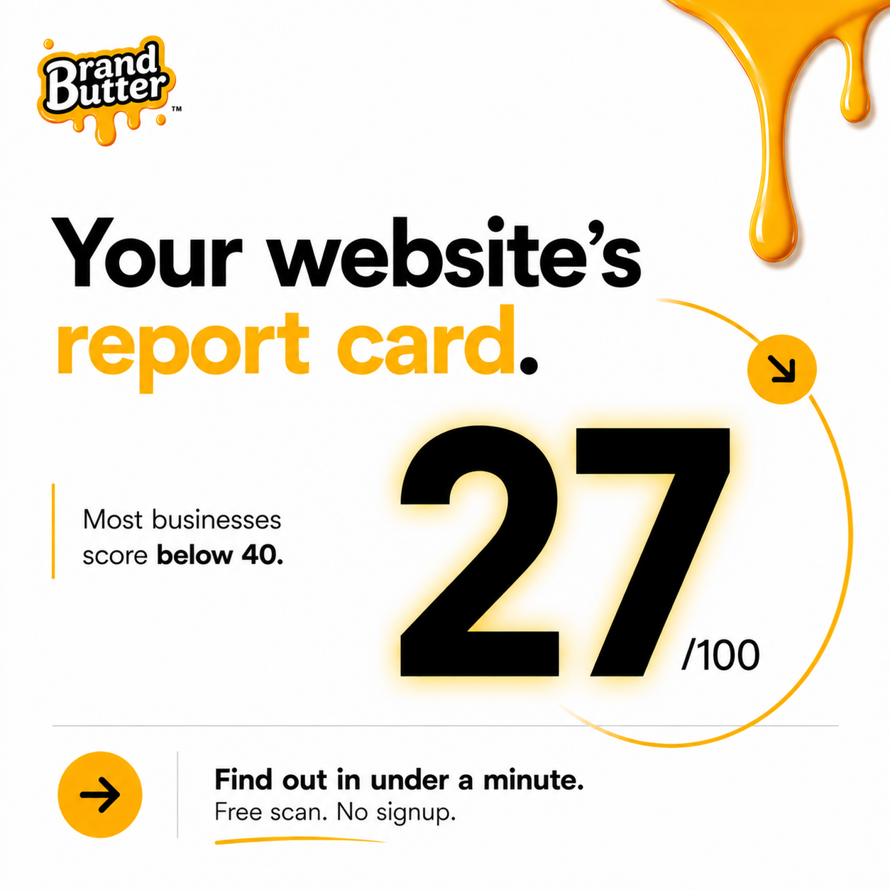 Brand Butter Marketing Agency Facebook ad: How Does Your Website Score?