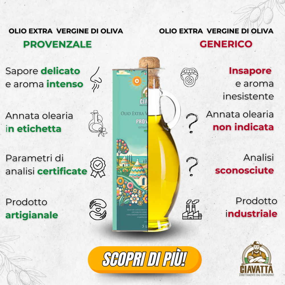Olio Ciavatta Facebook ad: Ordina ora: l'olio nuovo al miglior prezzo!