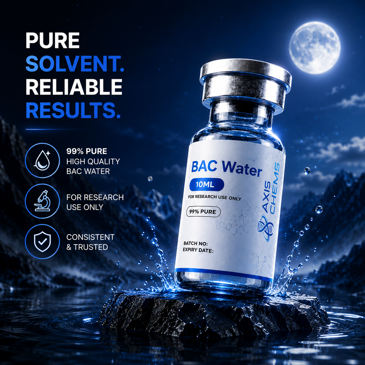 Axis Chems Facebook ad: The Most Trusted Name in Research Compounds