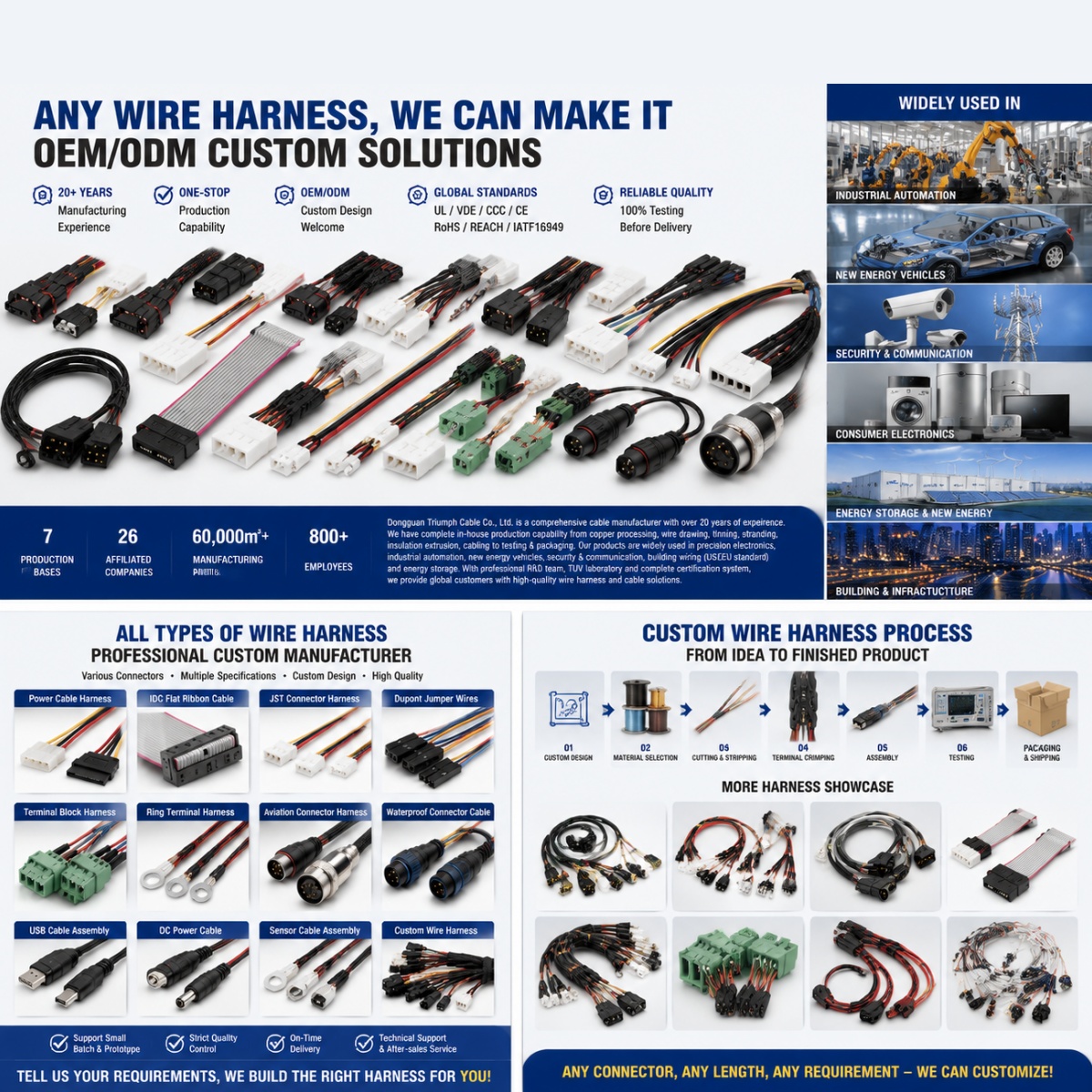 Triumph cable 2 Facebook ad: Reliable Hook-Up Wire Manufacturer