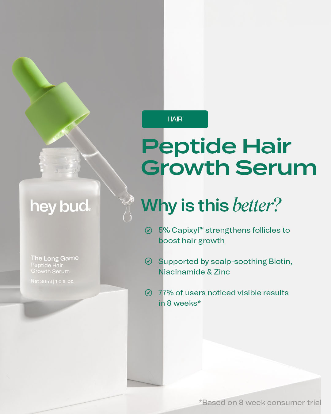 Hey Bud Skincare Facebook ad