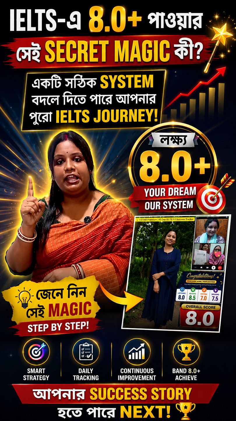 Bornali IELTS Academy Facebook ad: বারবার IELTS Course করেও কাঙ্ক্ষিত Result আসছে না?