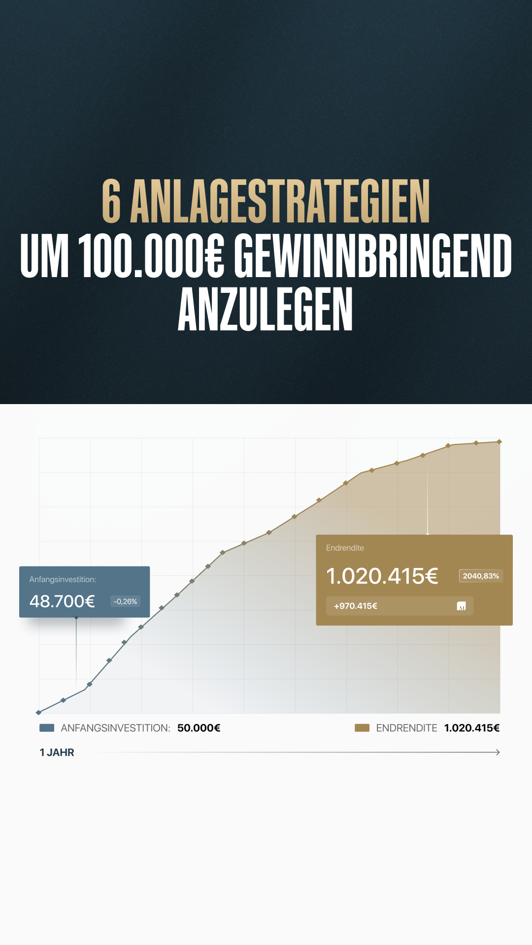 Mario Lüddemann Facebook ad