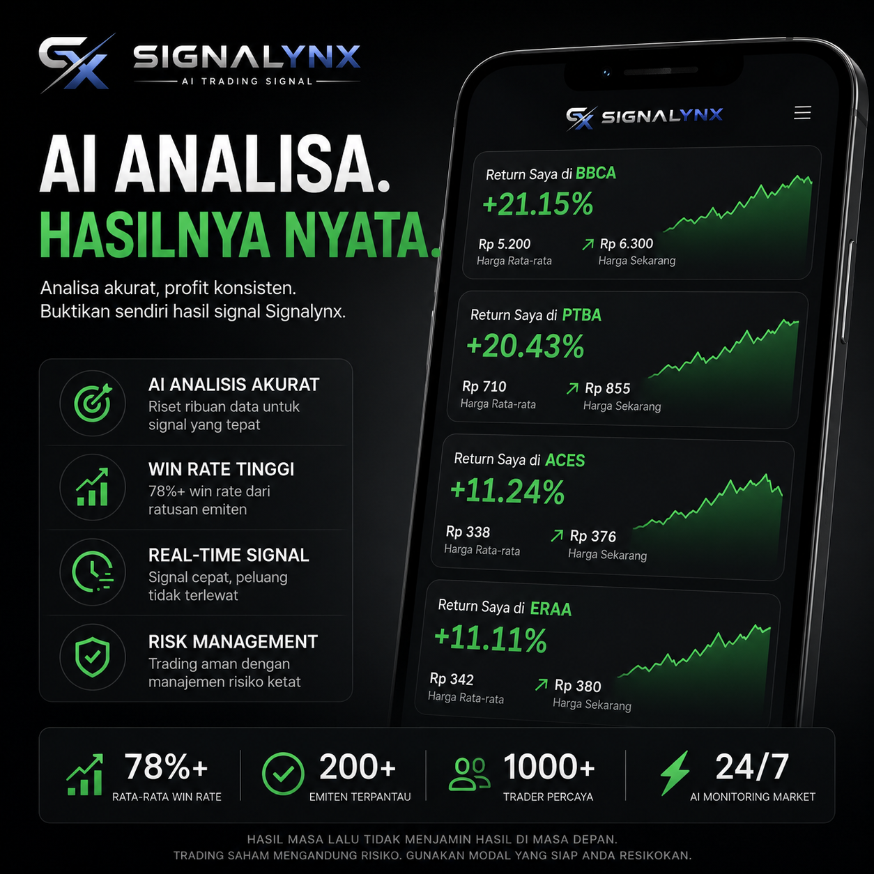 Signalynx AI Facebook ad