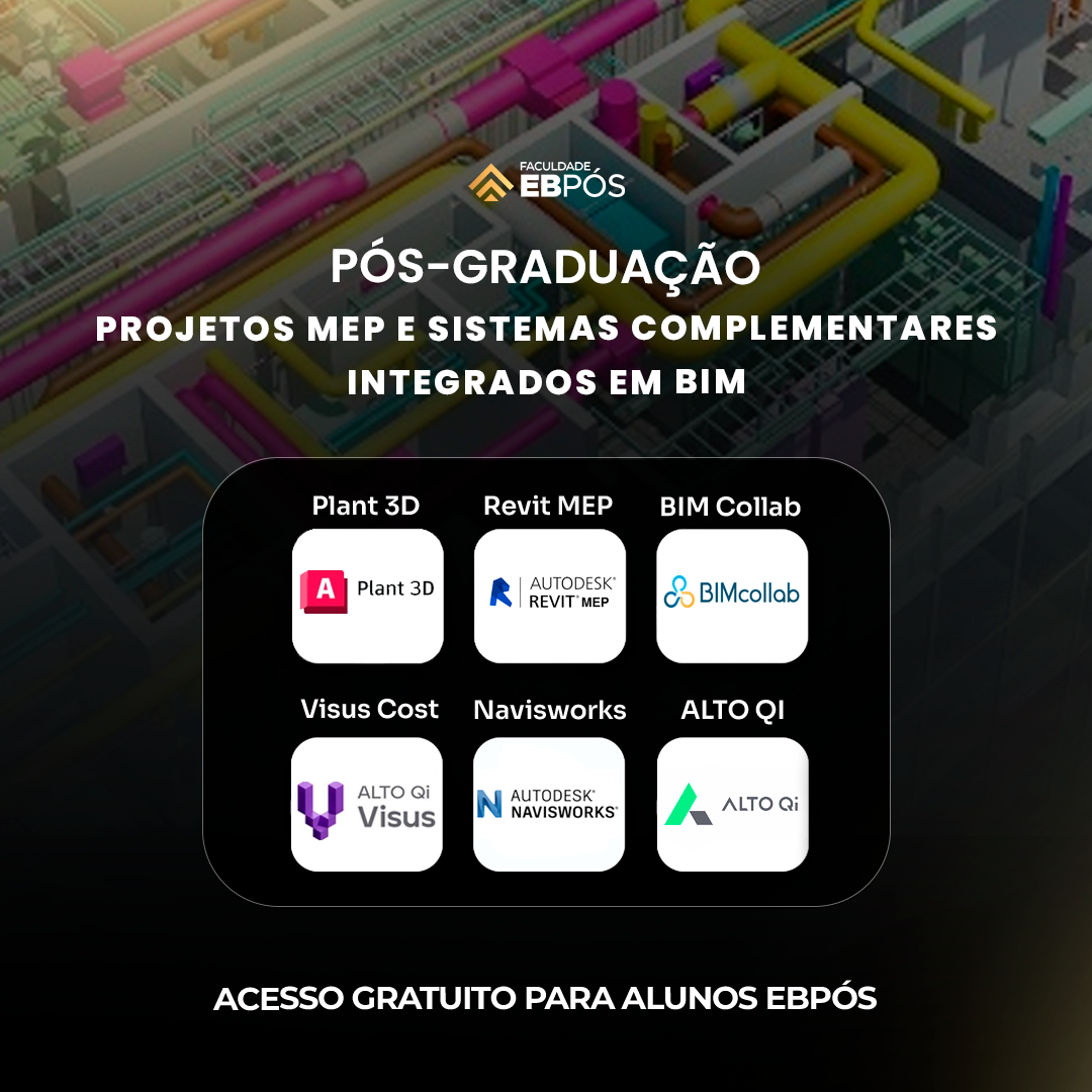 Ebpós- Escola Brasileira De Pós-Graduação Facebook ad