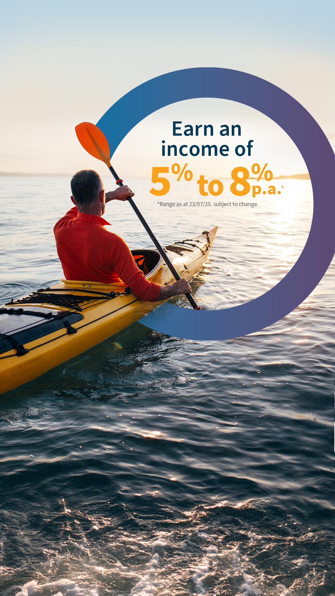 FIIG Securities Facebook ad from May 29, 2026