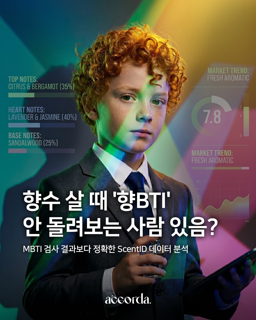 어코다 Facebook ad