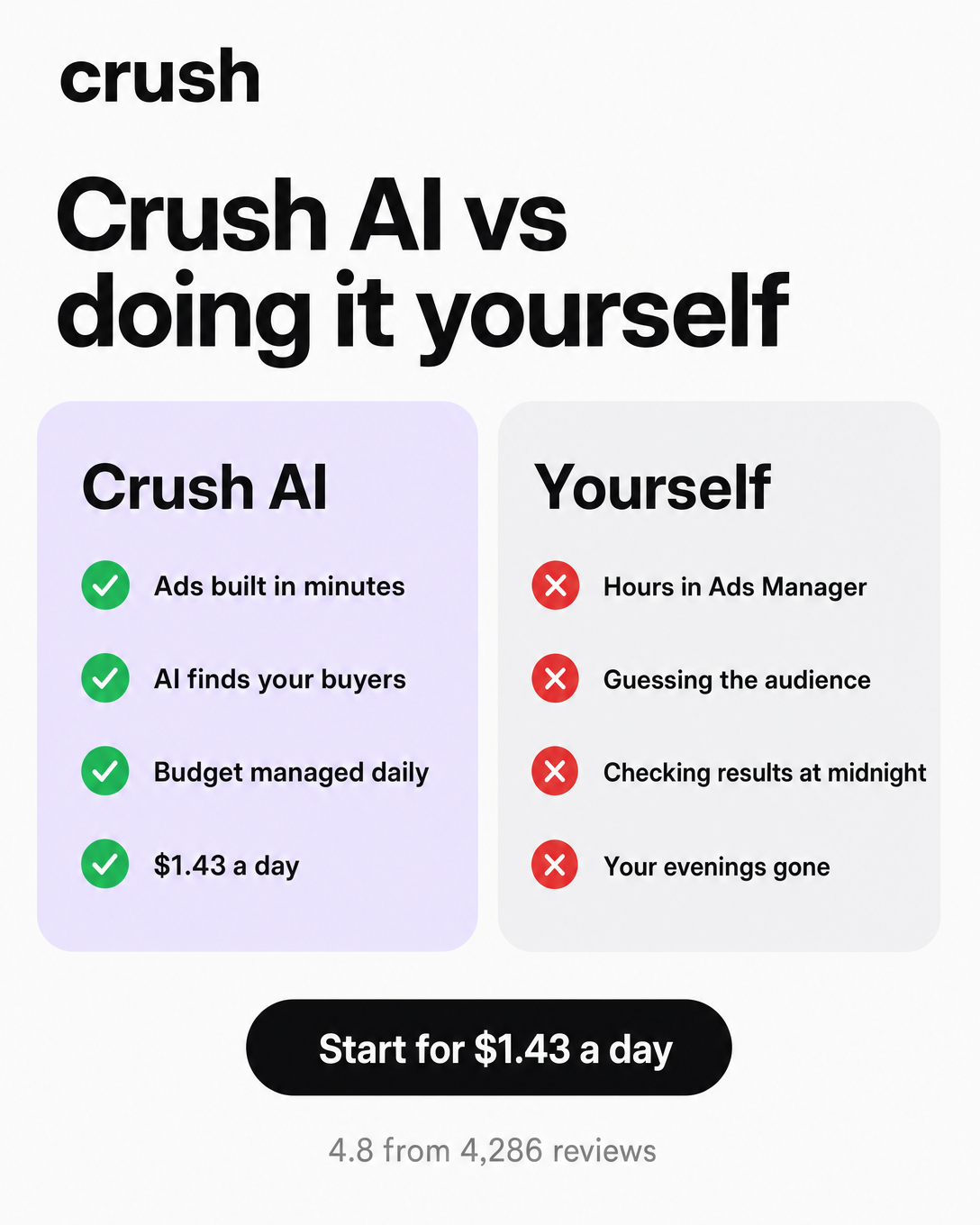 trycrush.ai Facebook ad