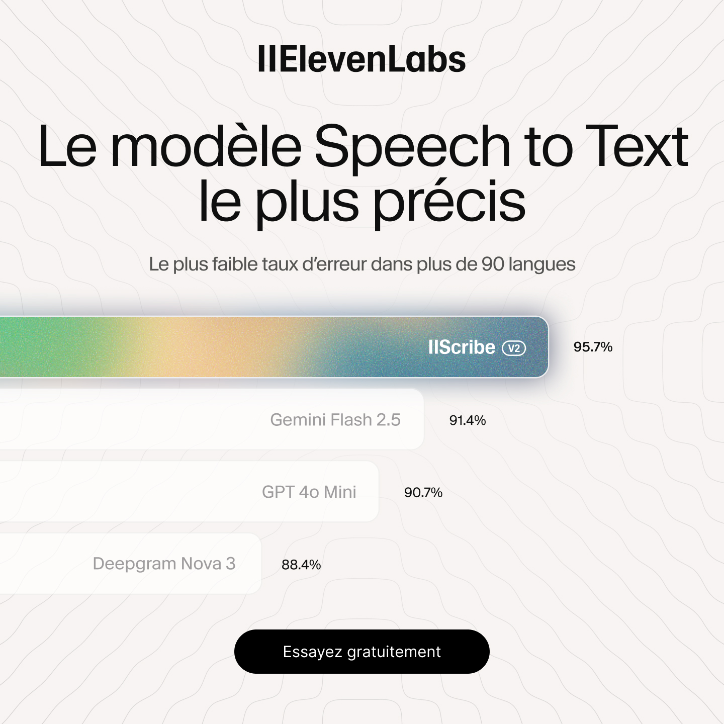 ElevenLabs Facebook ad