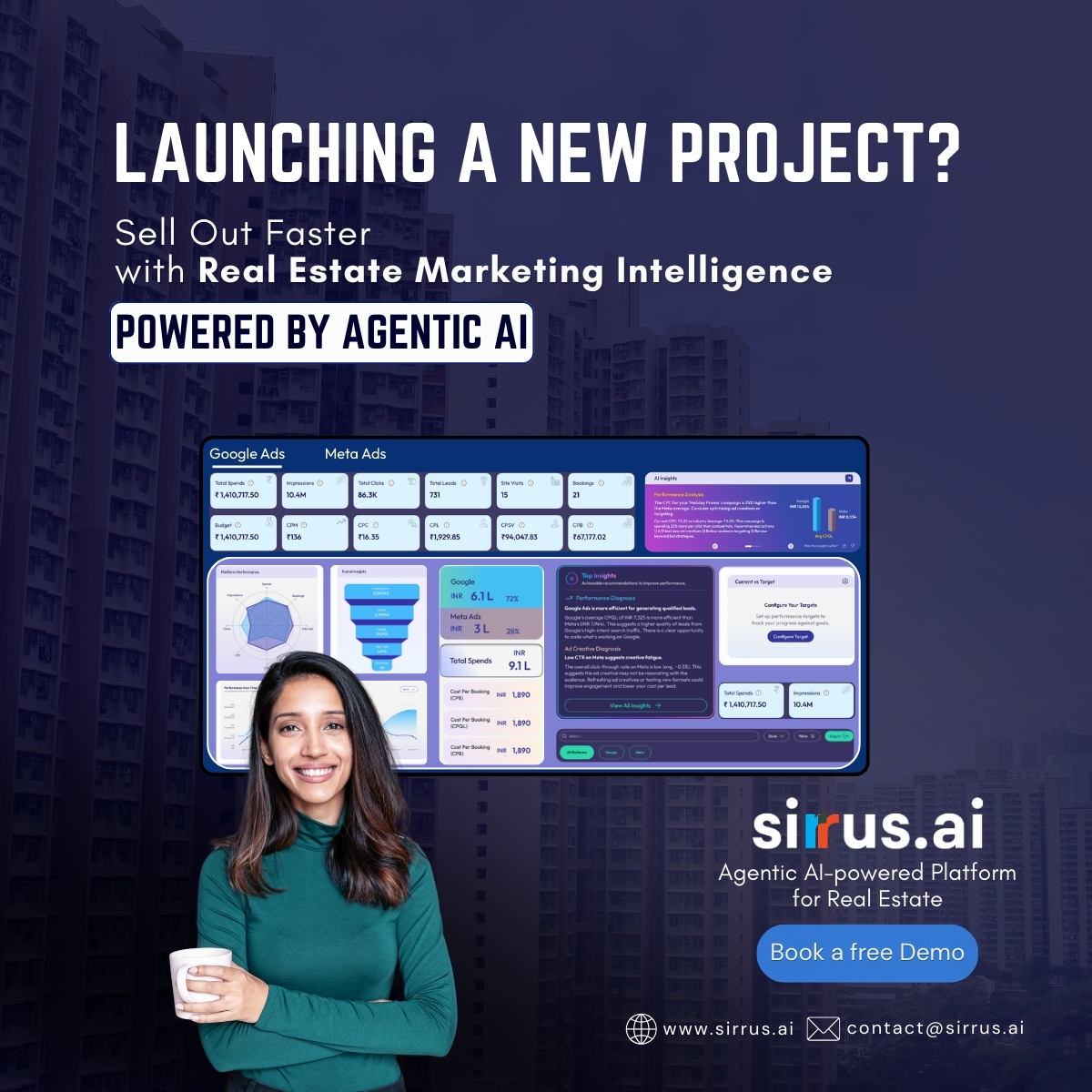 Sirrus.ai Facebook ad
