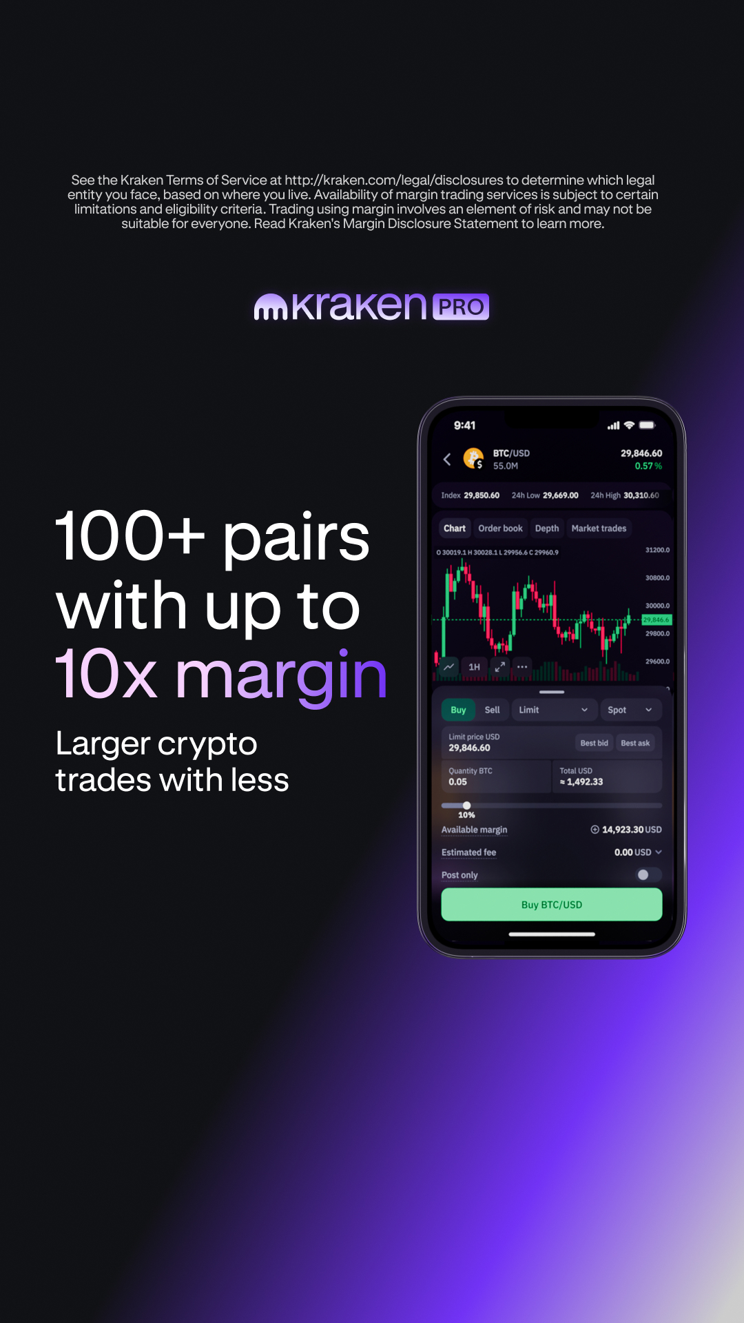 Kraken Digital Asset Exchange Facebook ad