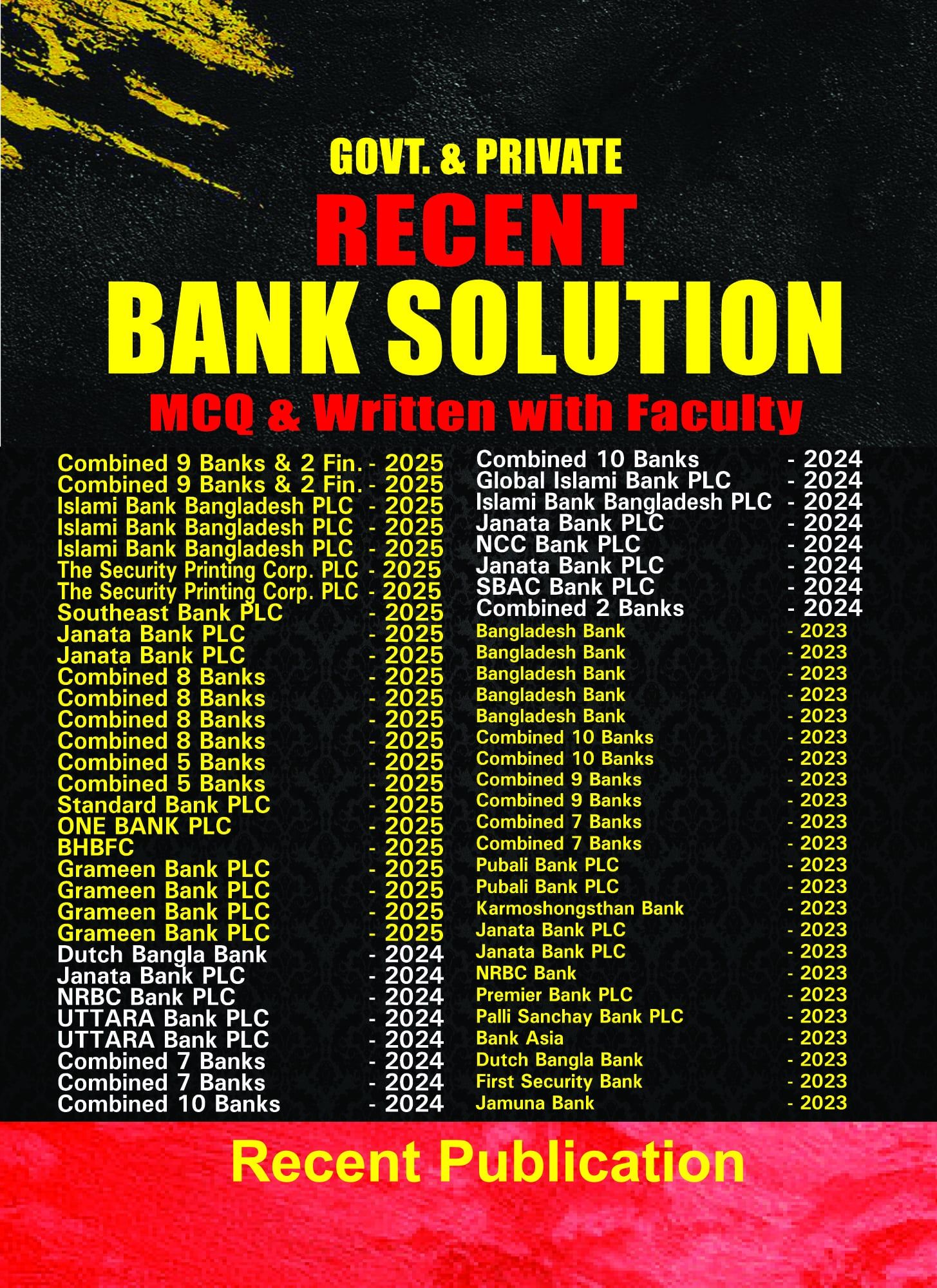 Recent Publications Facebook ad