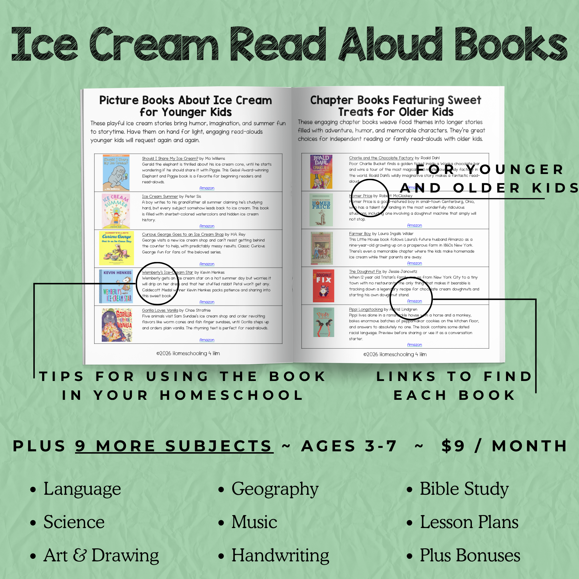 Sarah Miller- Homeschooling 4 Him Facebook ad: Teach All Your Kids Together For $9