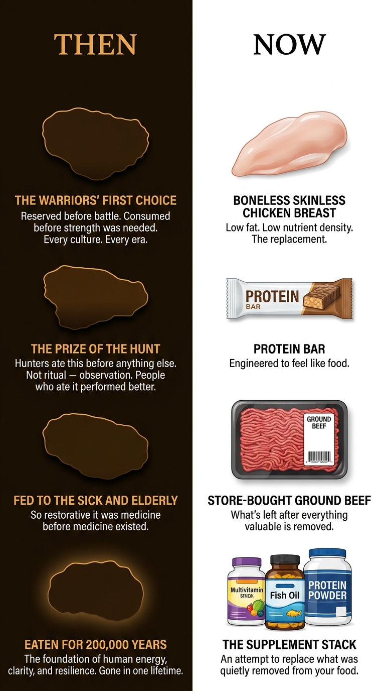 Heart & Soil Facebook ad