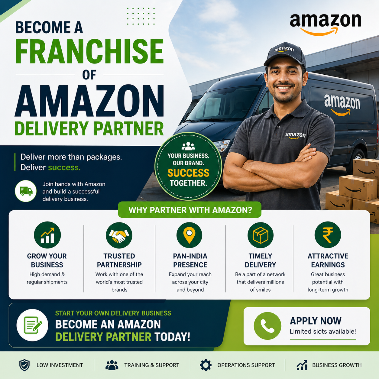 NextGen Franchise Facebook ad: Don’t wait! Limited franchise opportunities available.