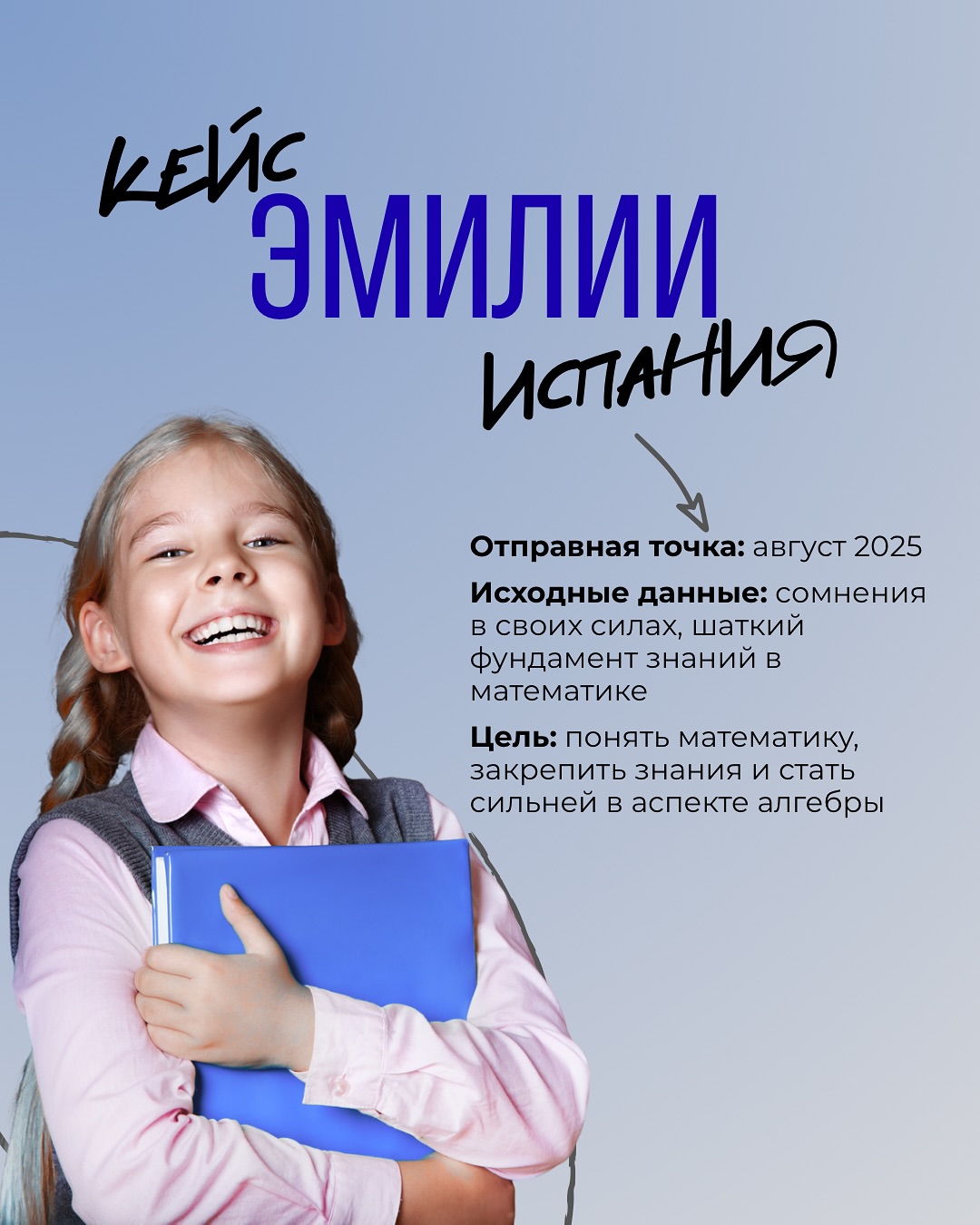 Репетитор по математике Константин Первухин Facebook ad: Эмилия • 8 класс • Испания