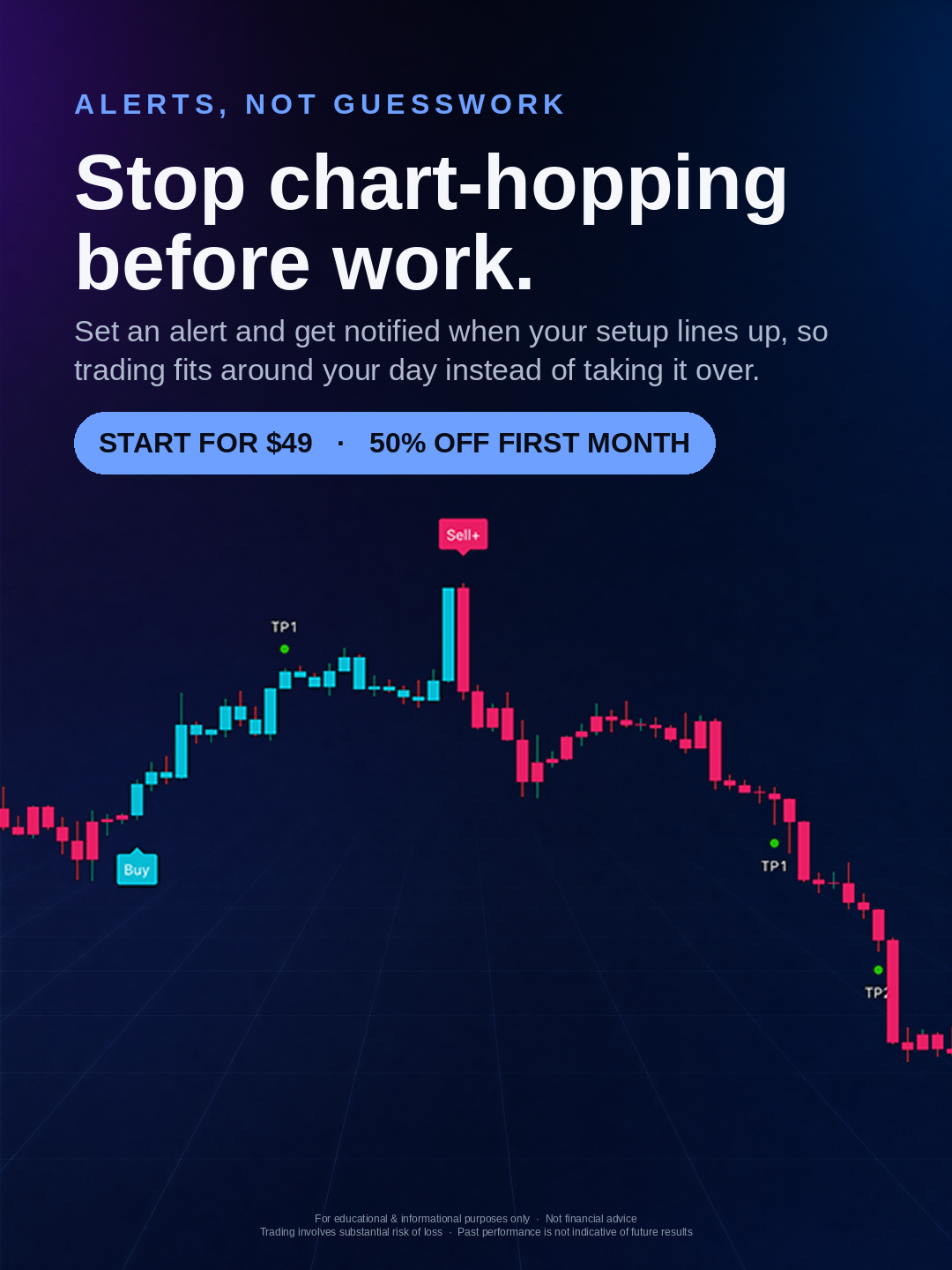 SMRT Algo Facebook ad