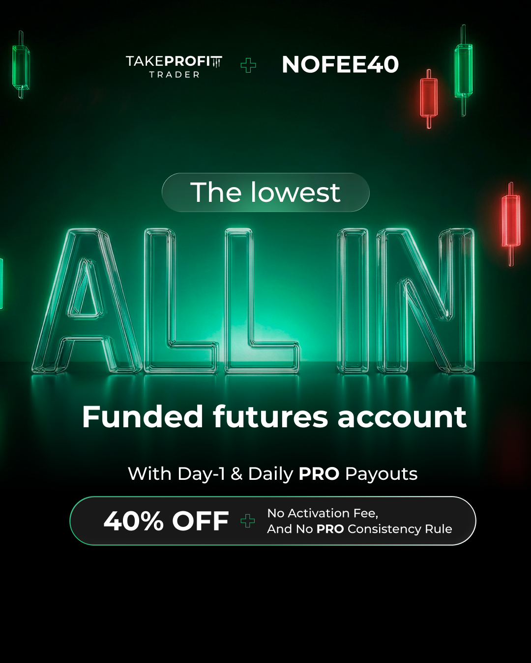 Take Profit Trader Facebook ad: 3-Day Test + No Activation Fee