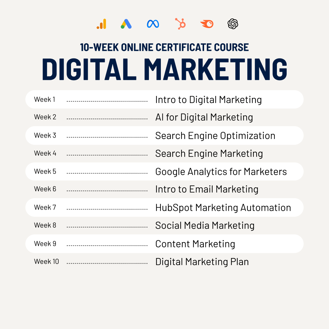 UNH Professional Development & Training Facebook ad: Know your way around a campaign in 10 weeks.