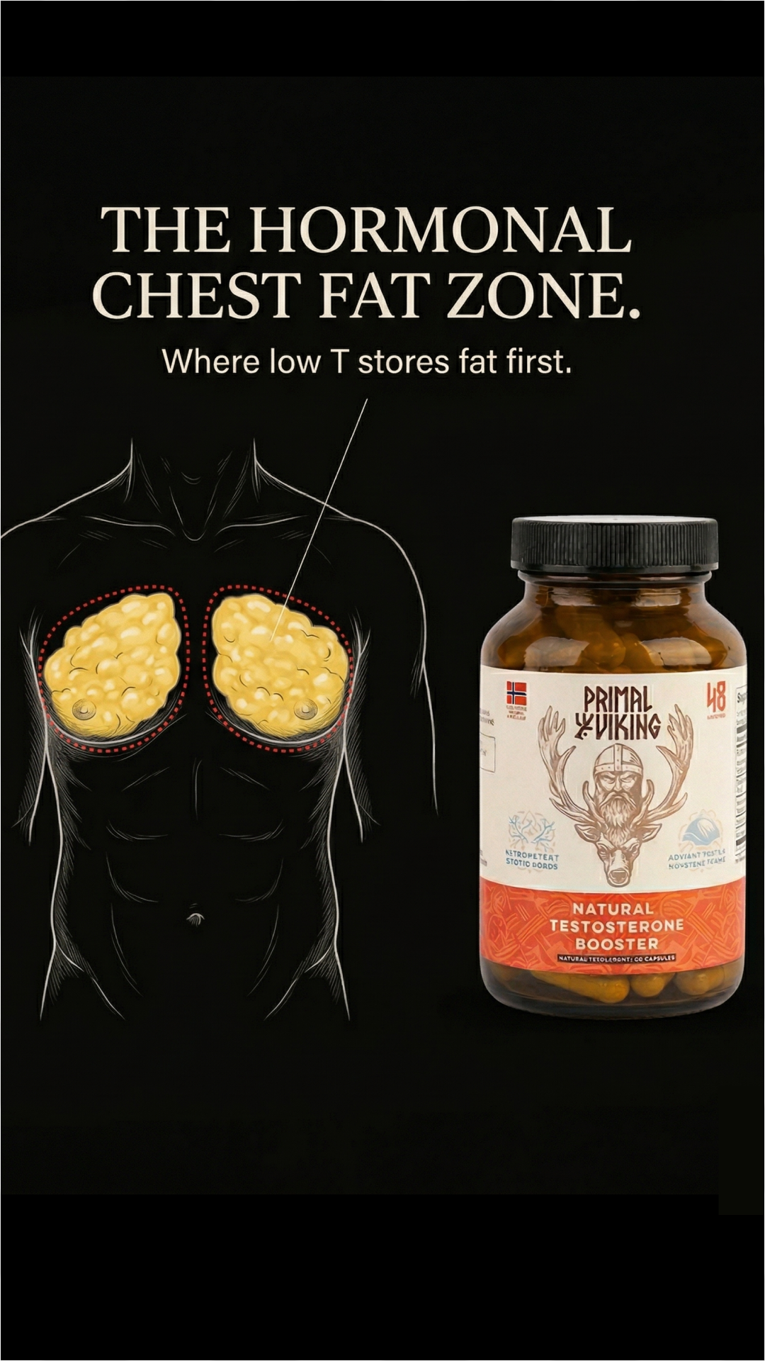 Nordic Wellness Secrets Facebook ad