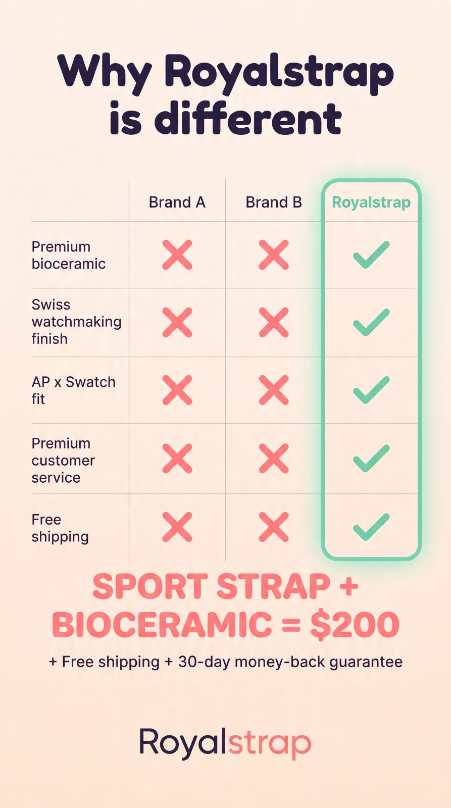 RoyalStrap Facebook ad