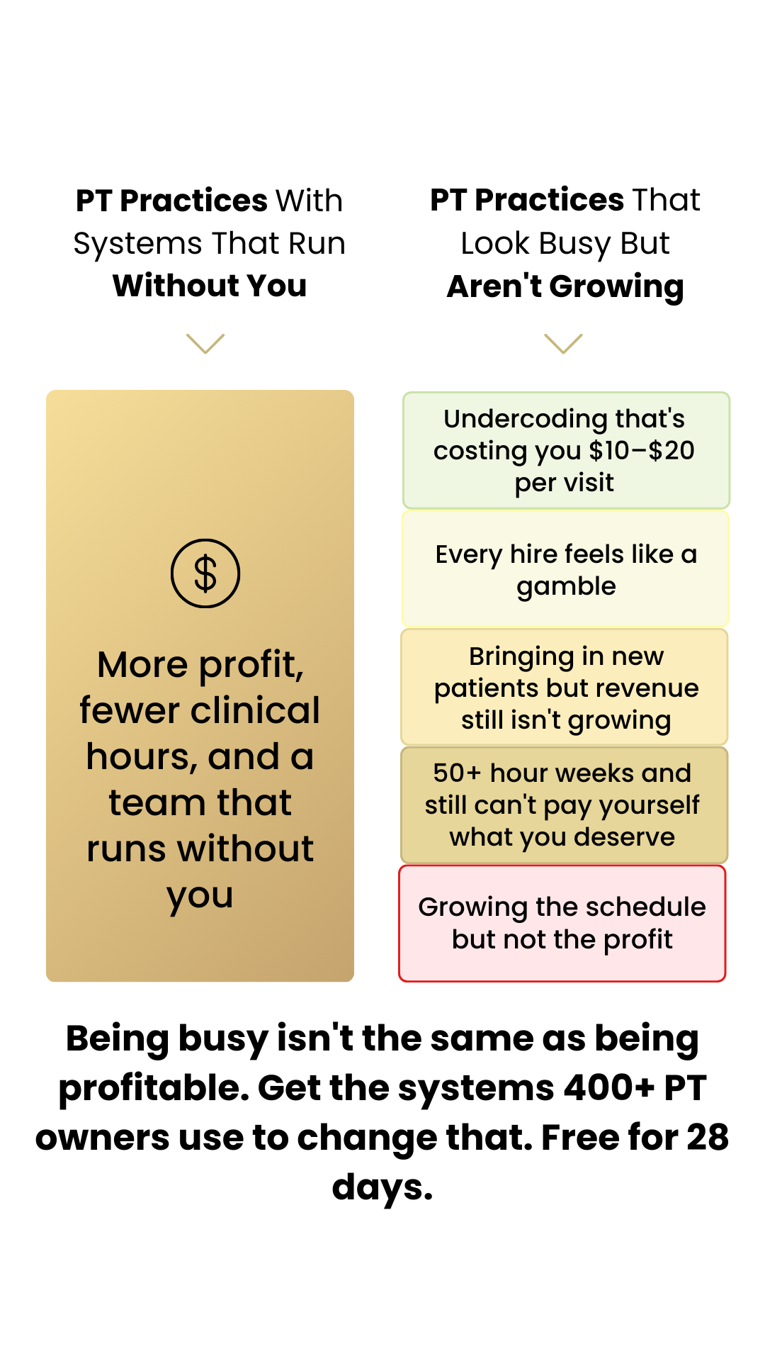 Rehab CEOs Facebook ad from Mar 10, 2026