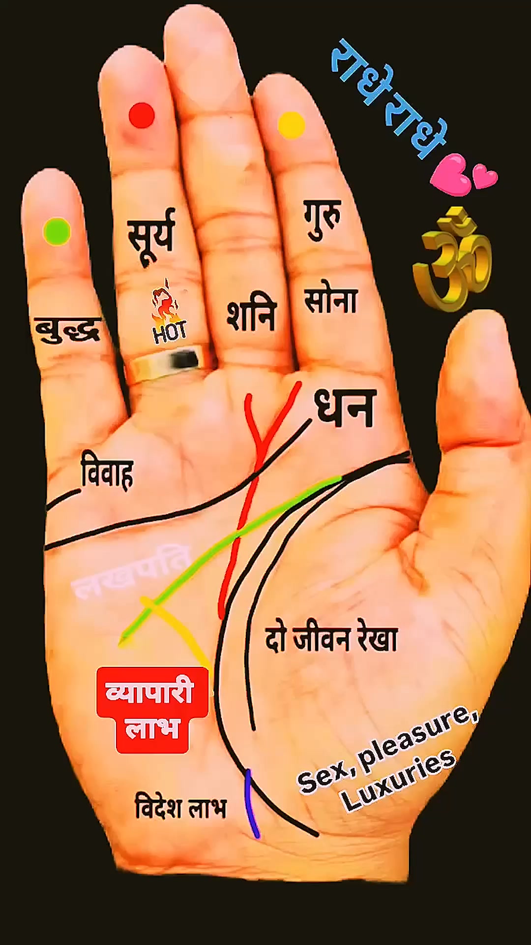 FAF App Facebook ad: Astro99 AI से सारे सवालो के जवाब पाओ