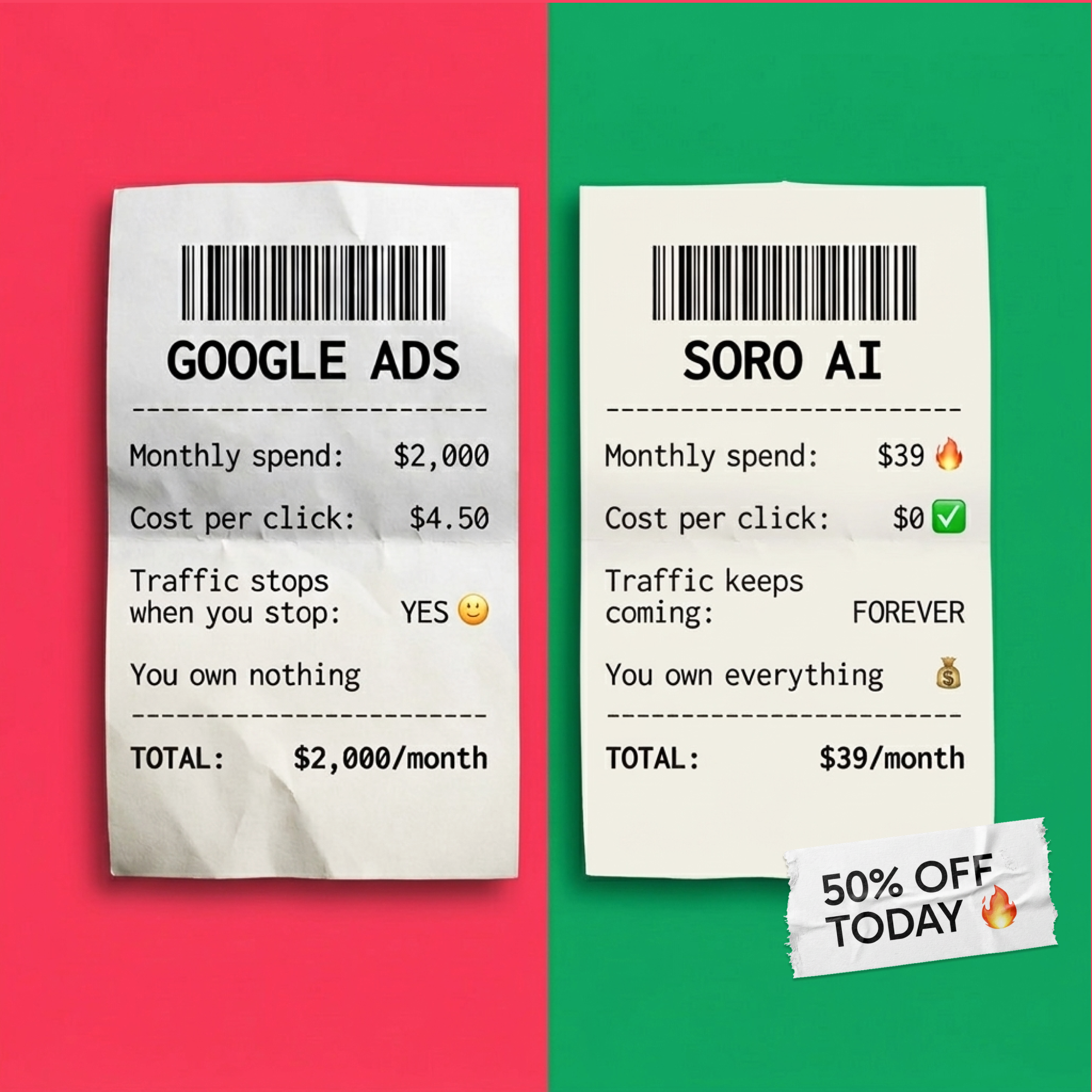 Soro SEO Facebook ad