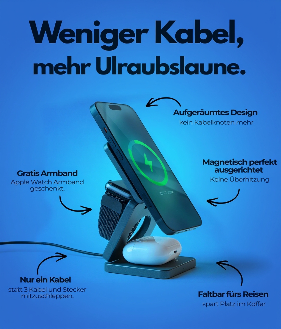 Glomos.de Facebook ad
