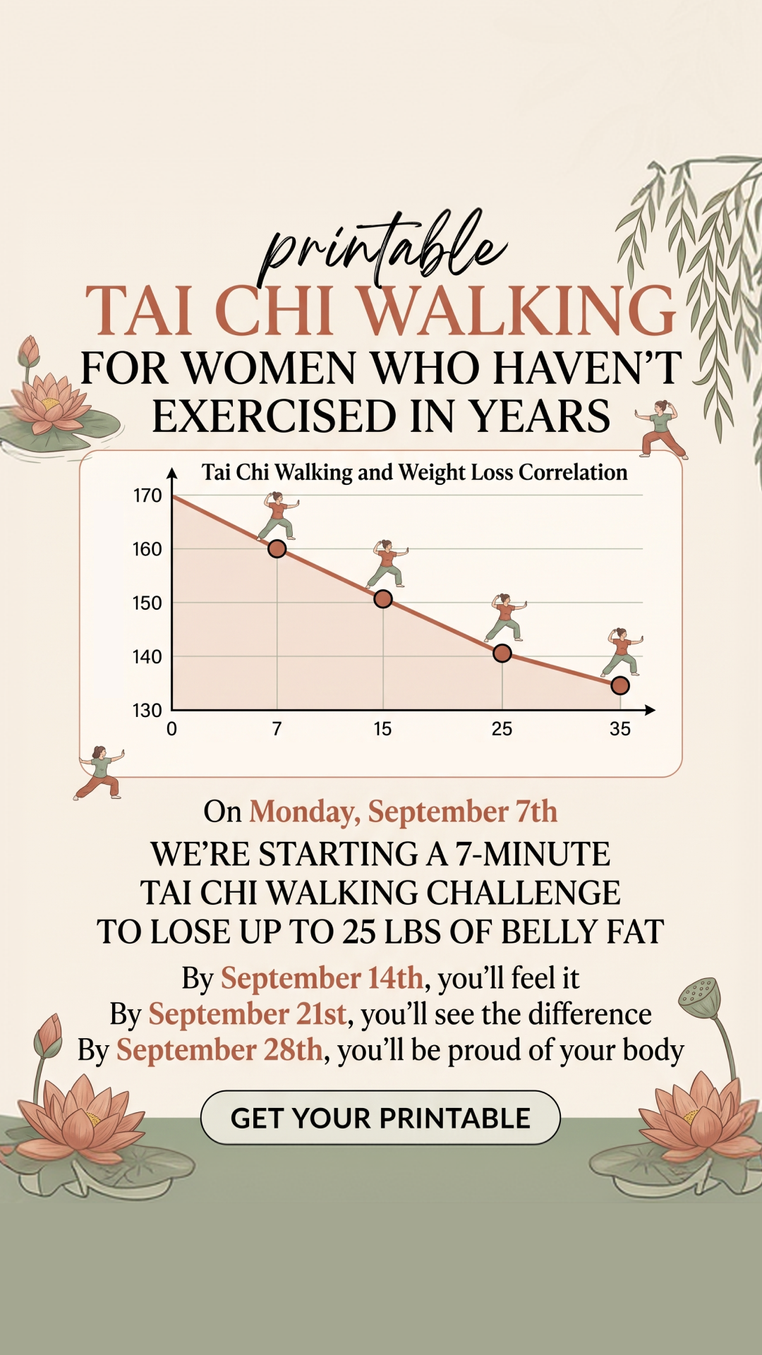 WalkFit Daily Walking Plan Facebook ad