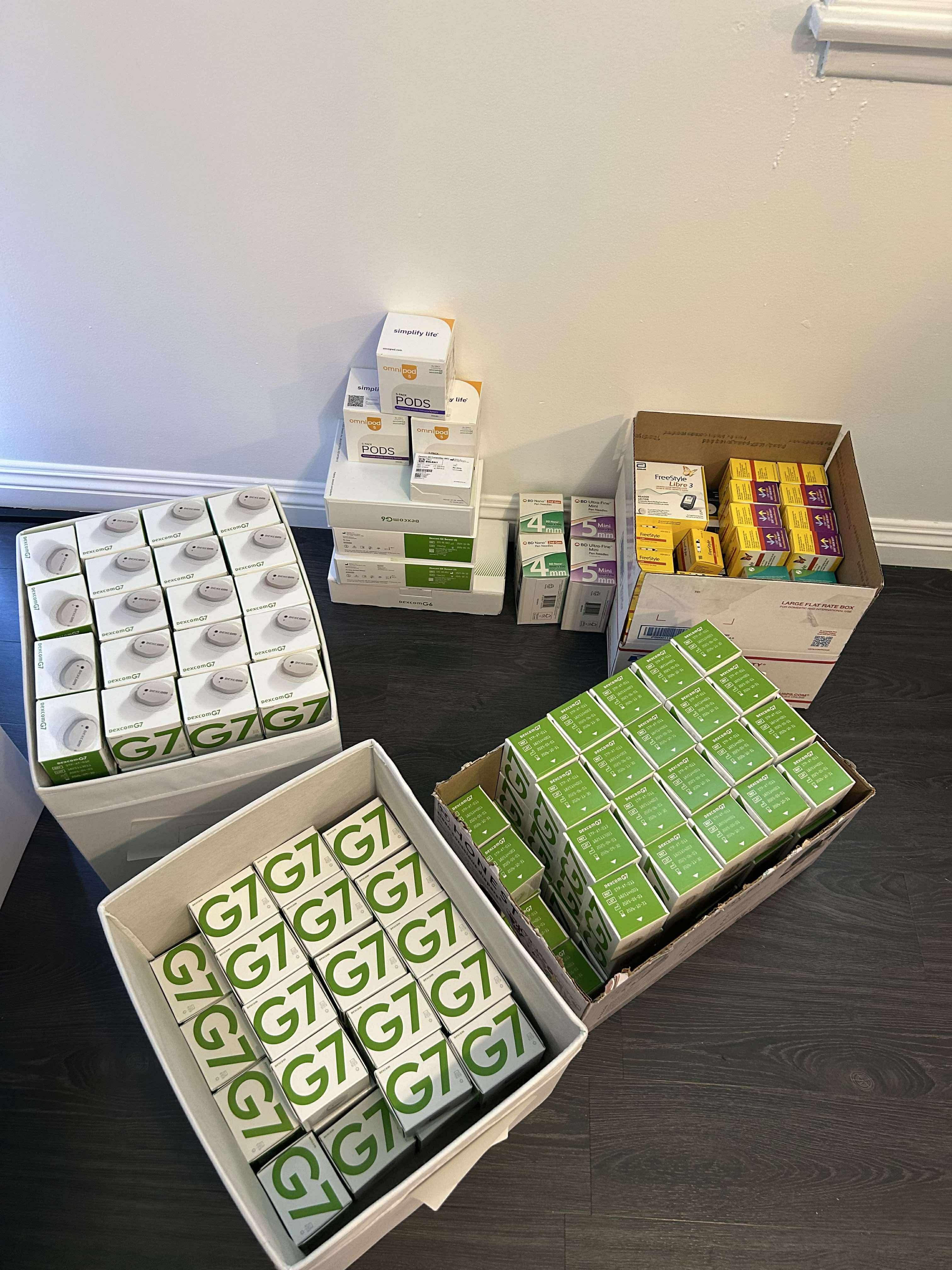 GlucoTrade: We Buy Diabetic Supplies For Cash Facebook ad