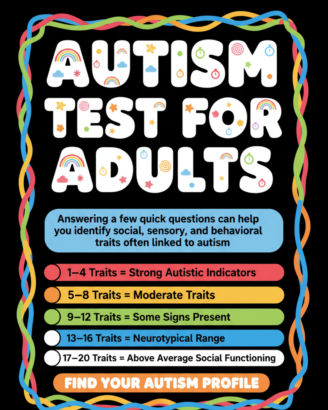 Personality Test: Created by Experts  Facebook ad