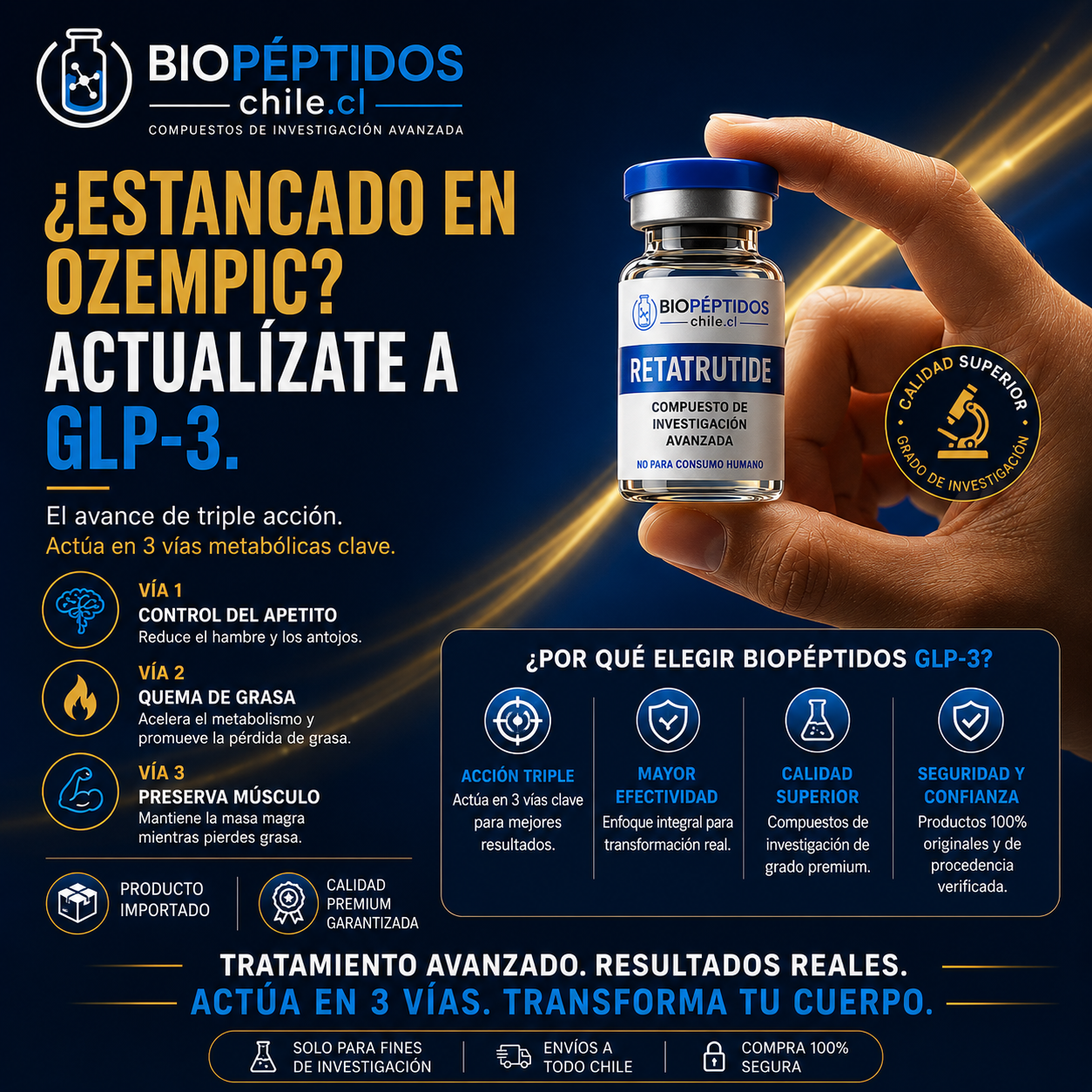 Bio Péptidos Facebook ad: Retatrutide | Investigación de Nueva Generación