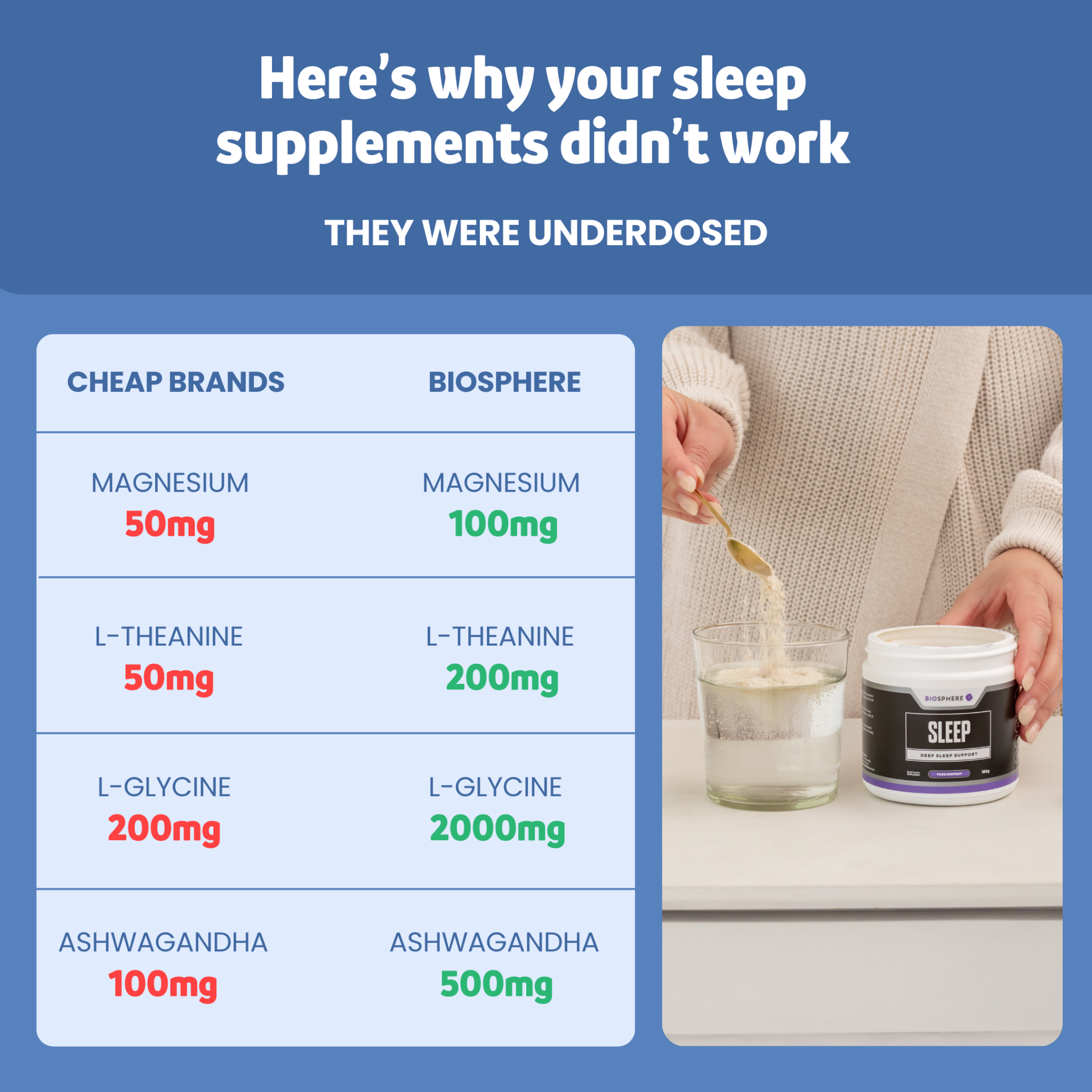 Biosphere Nutrition Facebook ad