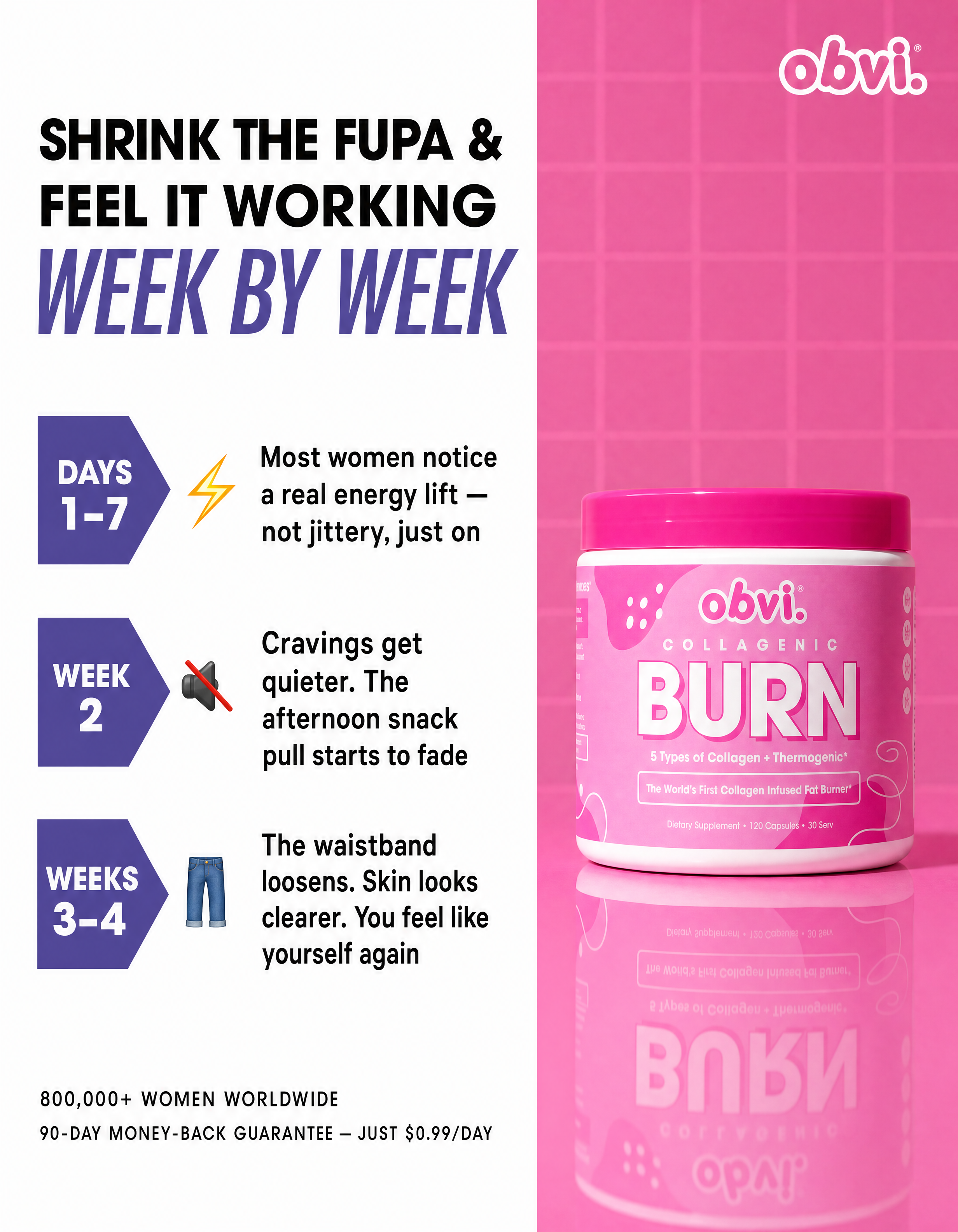 Obvi Health Facebook ad