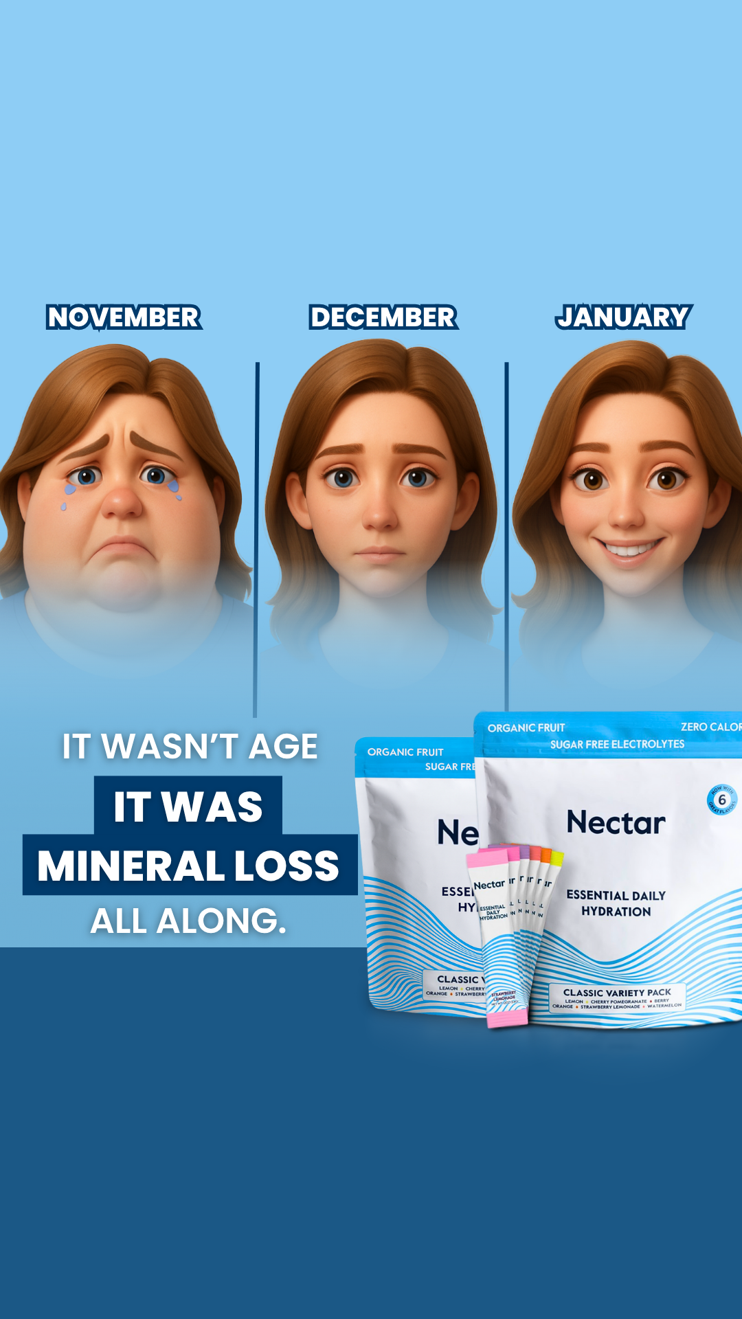 Nectar Daily Hydration Facebook ad