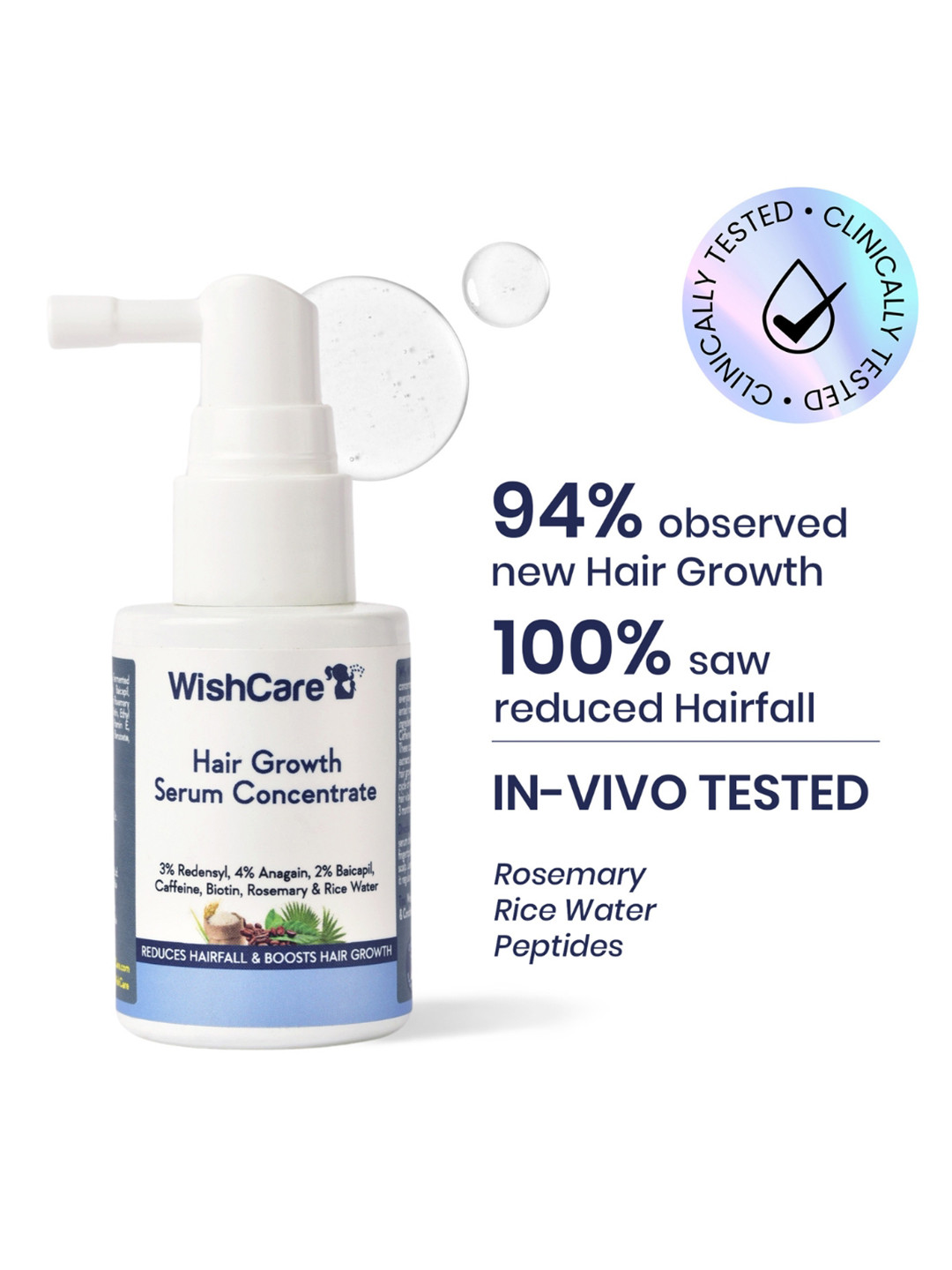 WishCare Facebook ad